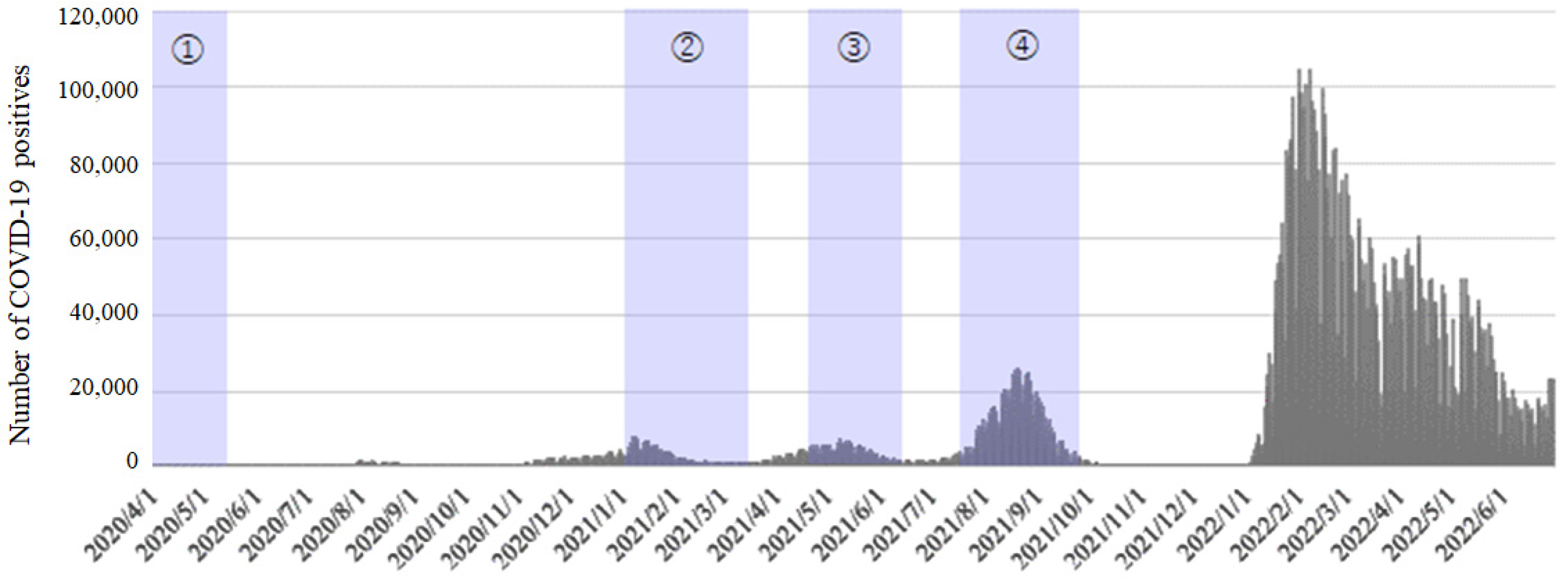 Ijerph 20 03871 g001