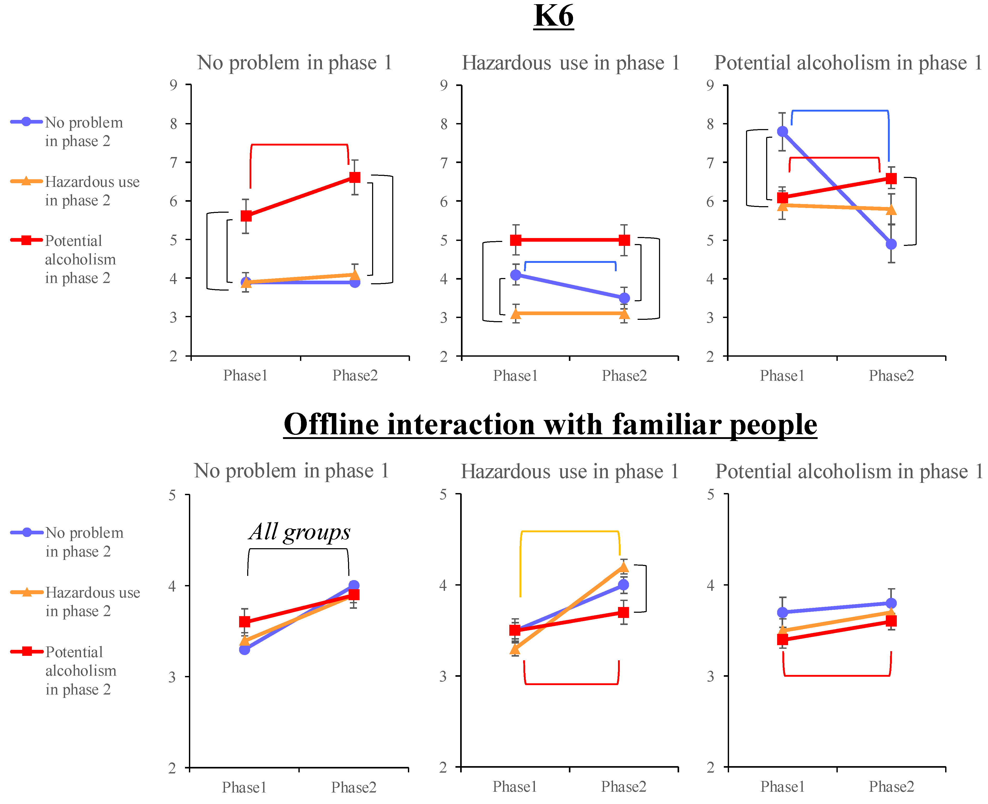 Ijerph 20 03871 g002a
