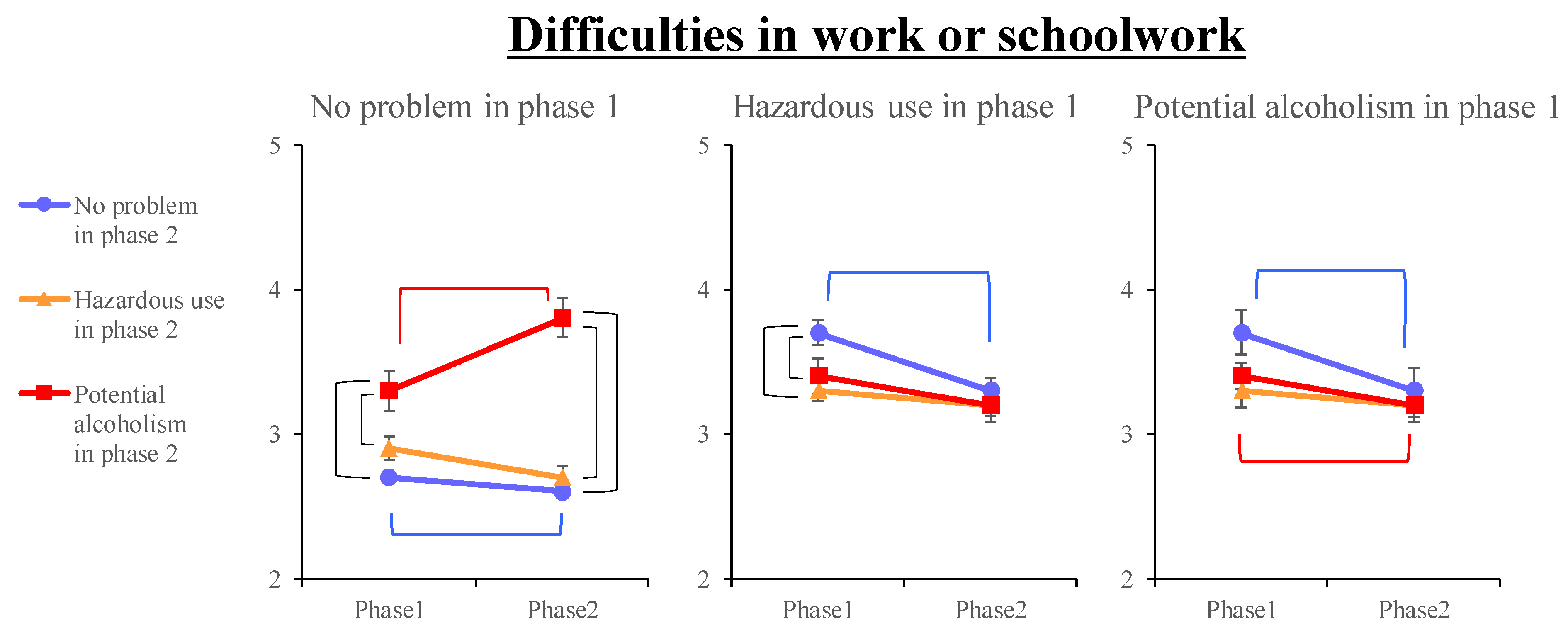 Ijerph 20 03871 g002b