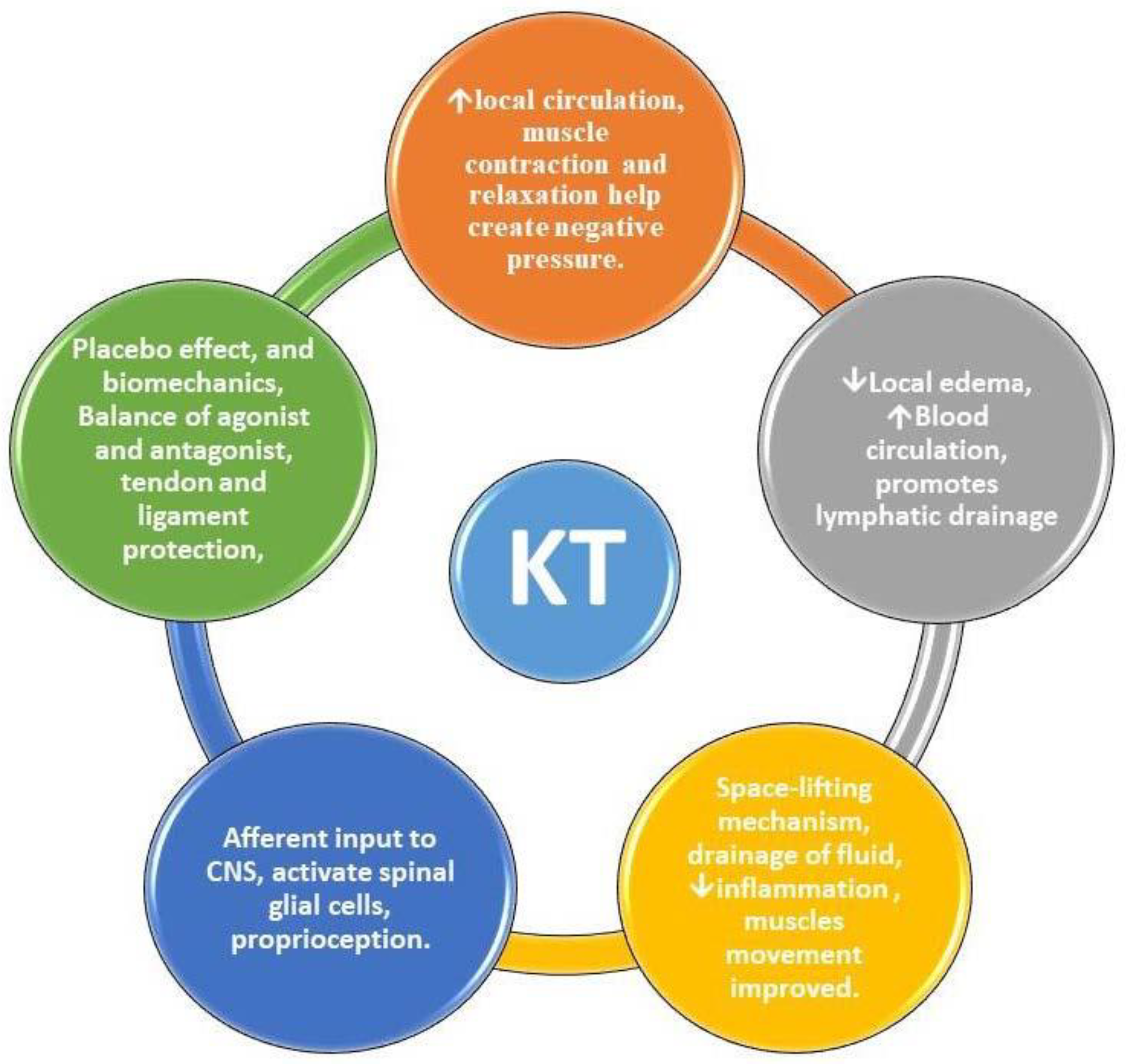 Ijerph 20 03872 g002 550