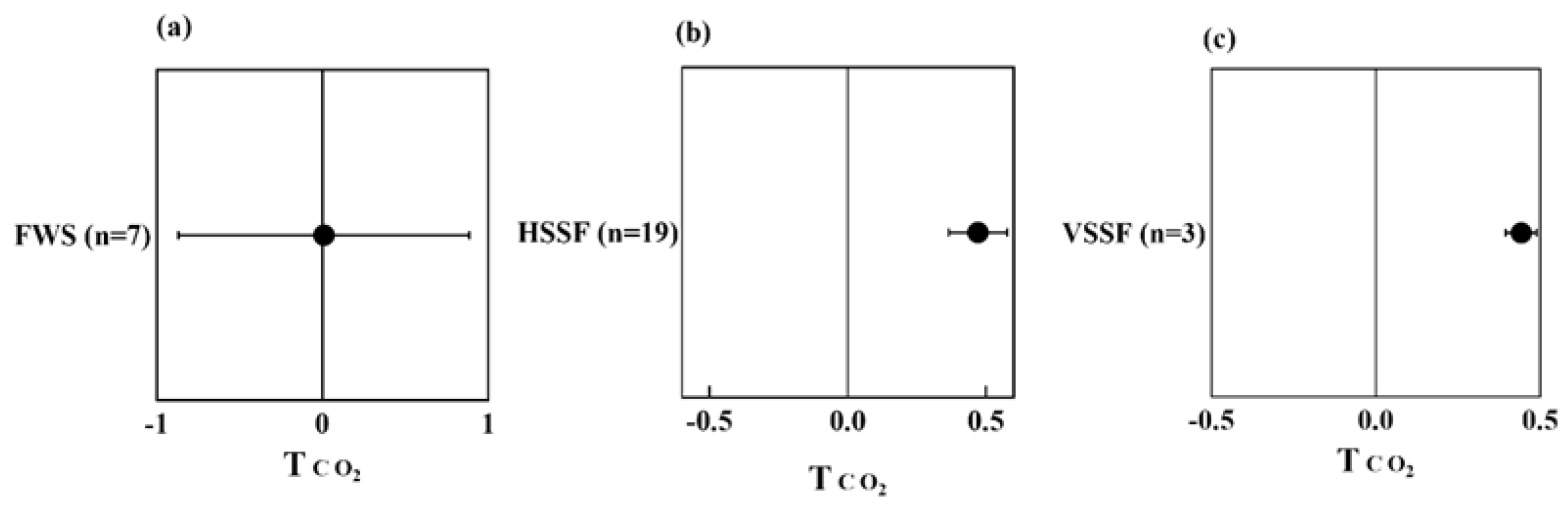 Ijerph 20 03876 g006