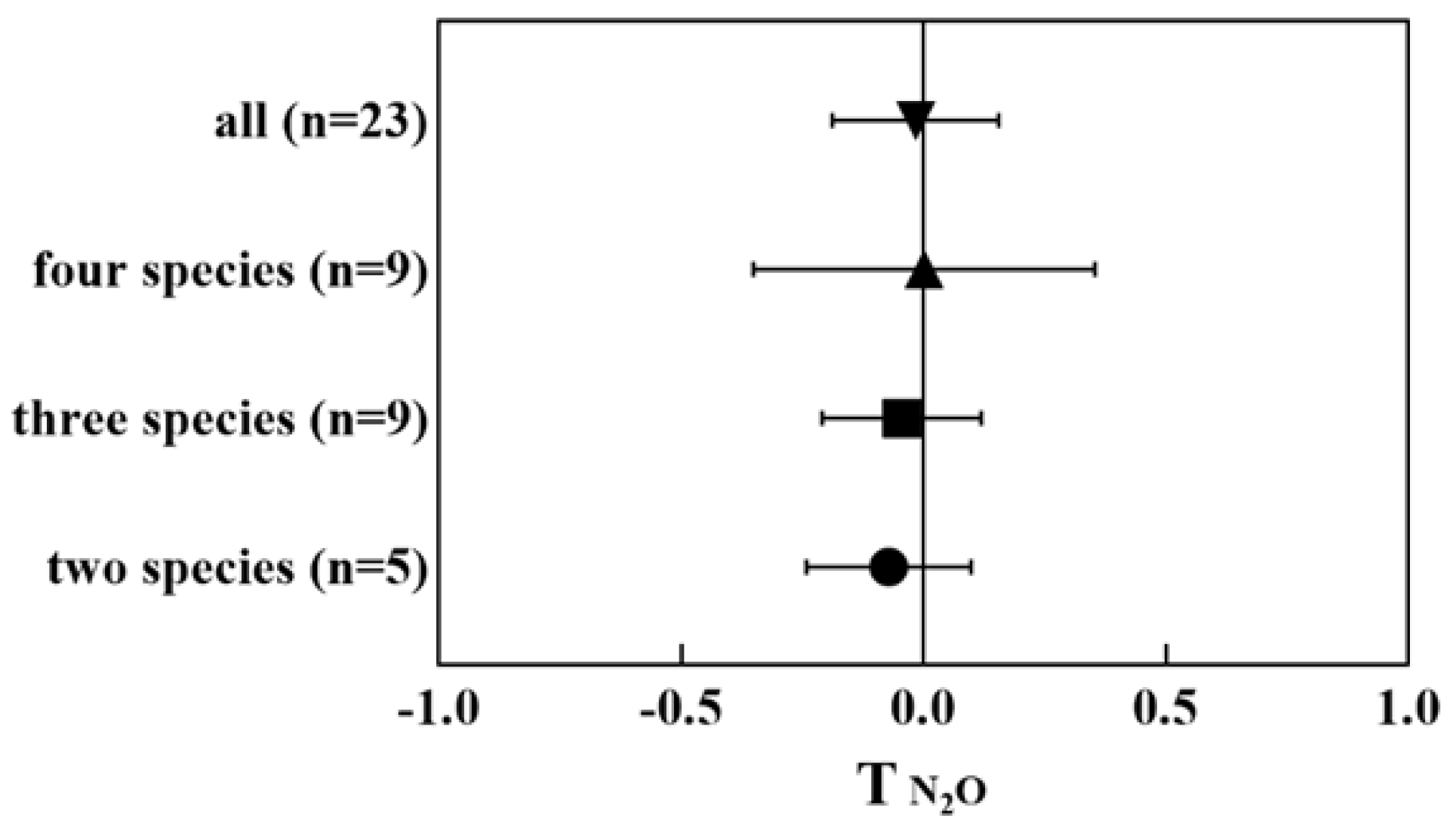 Ijerph 20 03876 g008