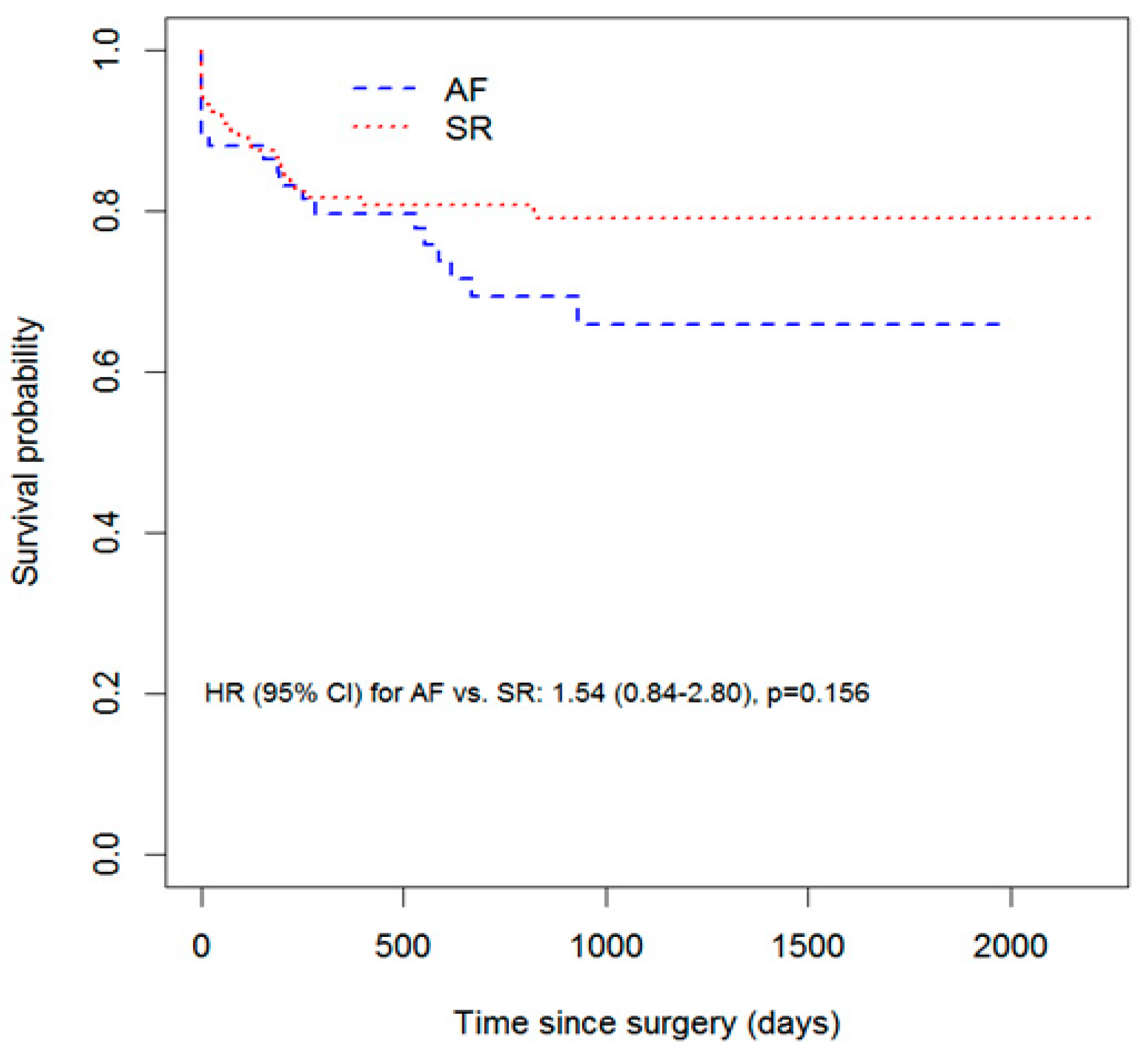 Ijerph 20 03877 g001 Ijerph 20 03877 g001
