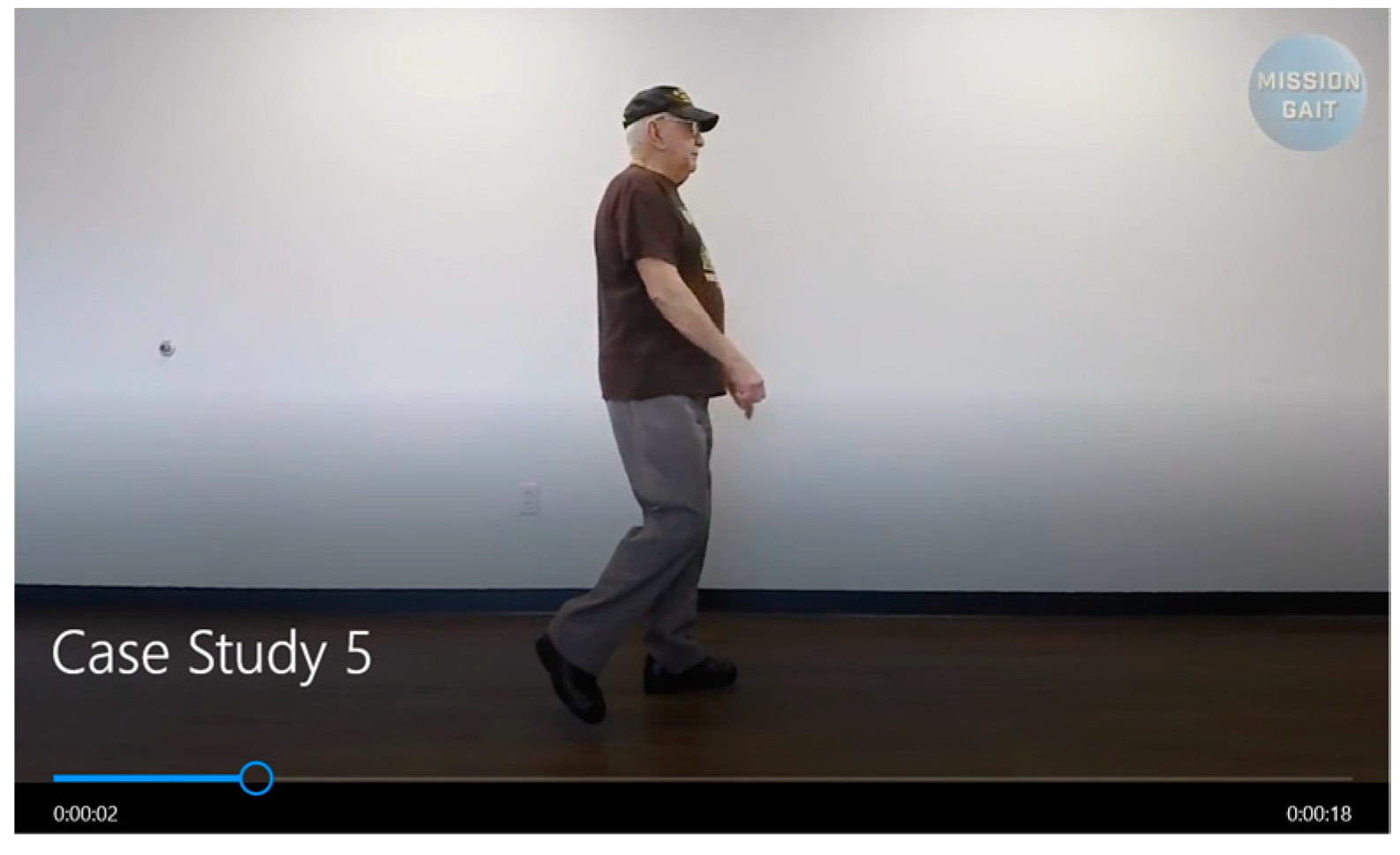 Ijerph 20 03879 g003