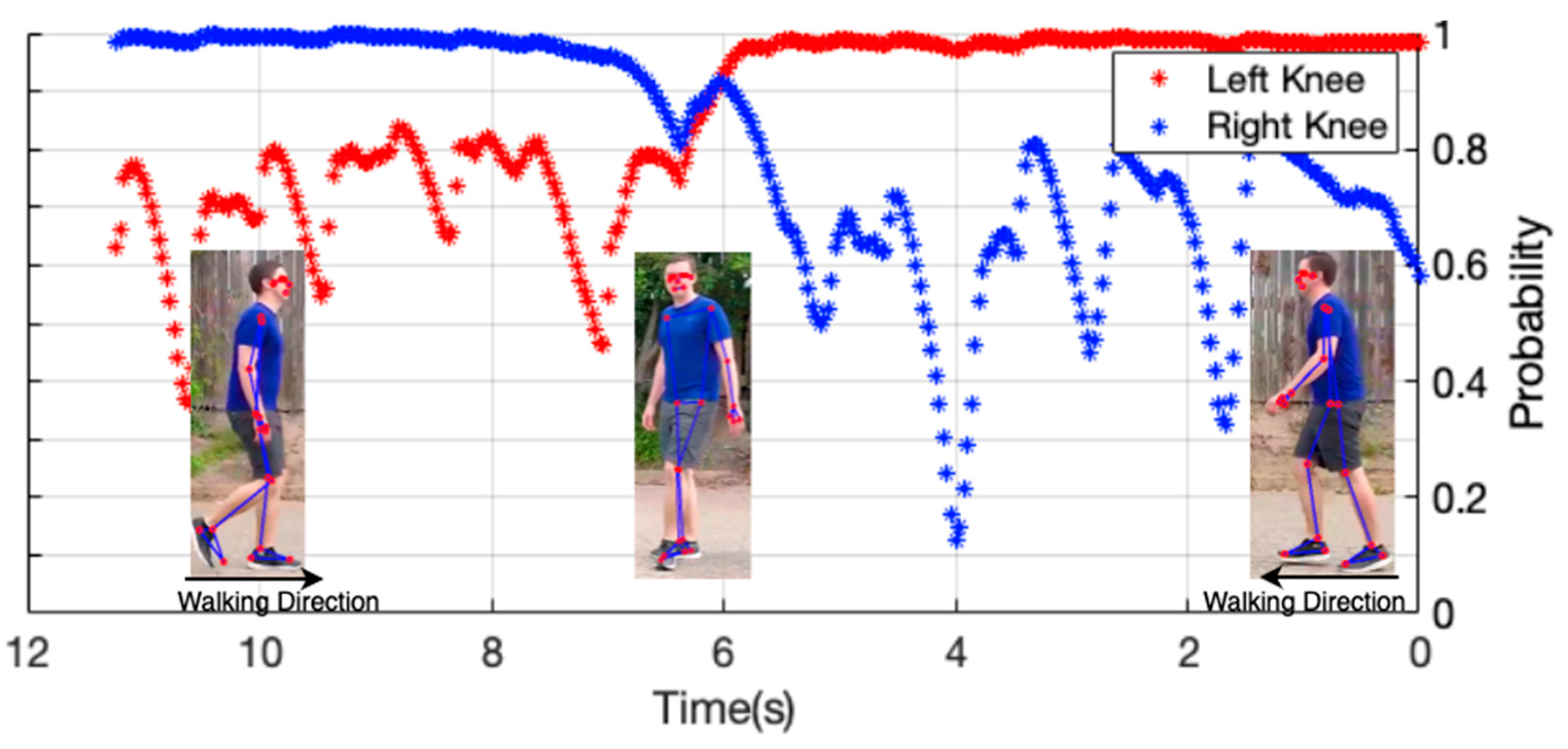 Ijerph 20 03879 g004