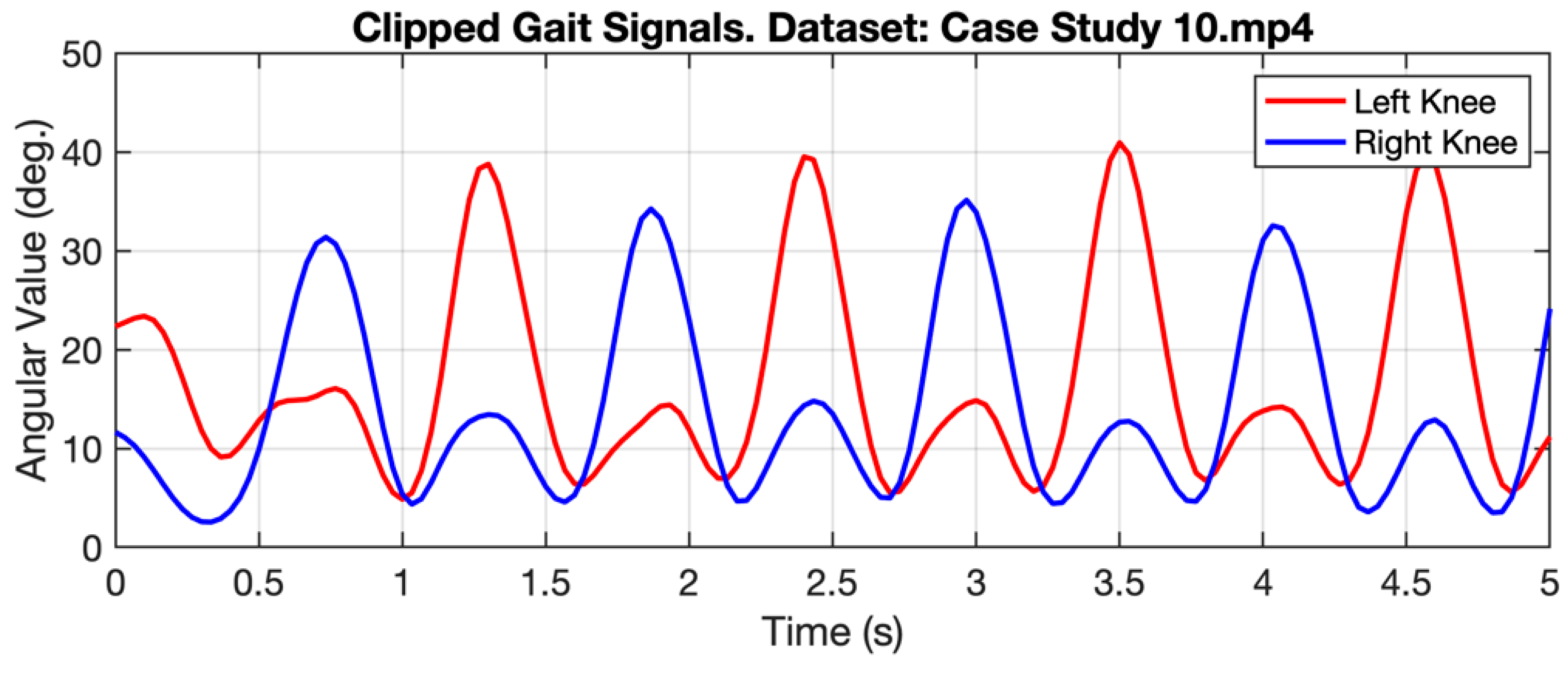 Ijerph 20 03879 g006