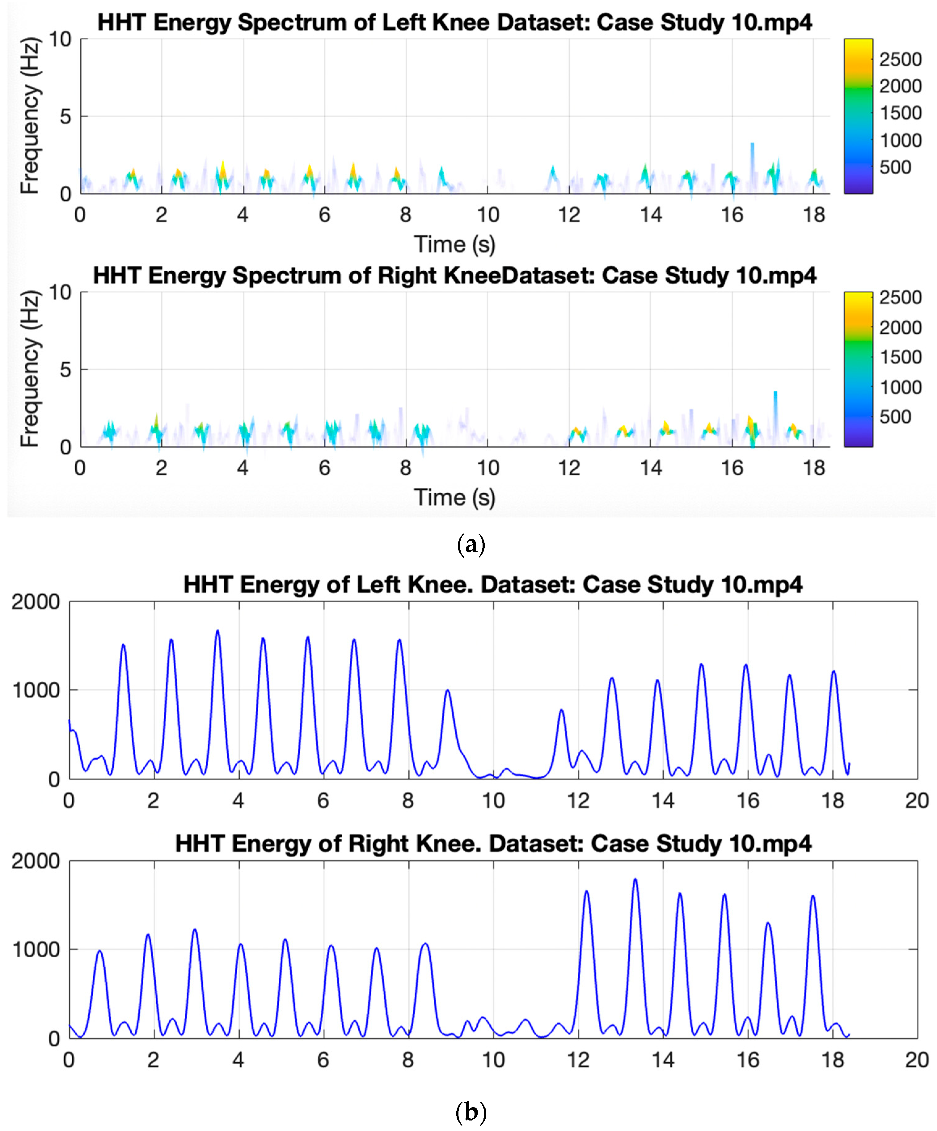 Ijerph 20 03879 g009