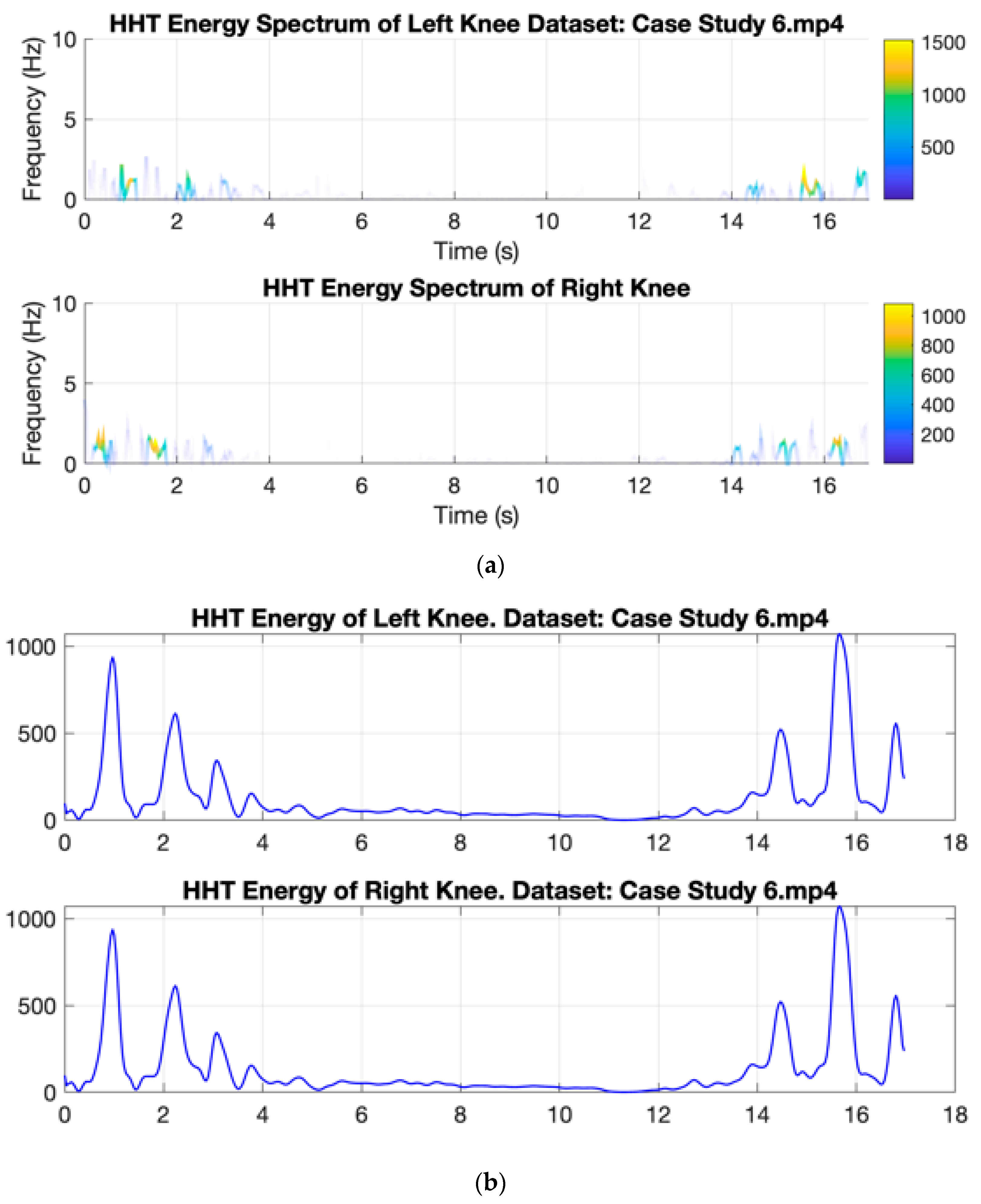 Ijerph 20 03879 g010