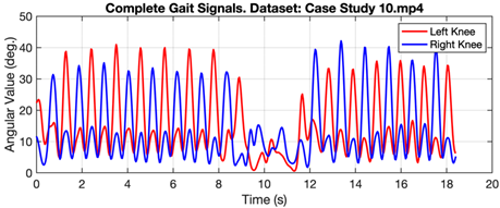Ijerph 20 03879 i015