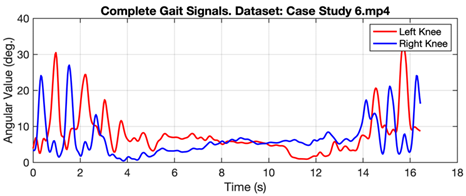 Ijerph 20 03879 i016