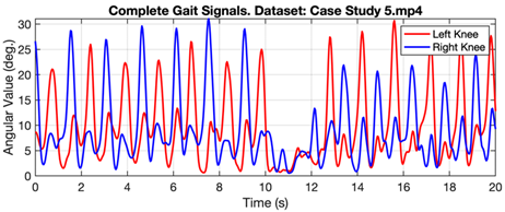 Ijerph 20 03879 i017