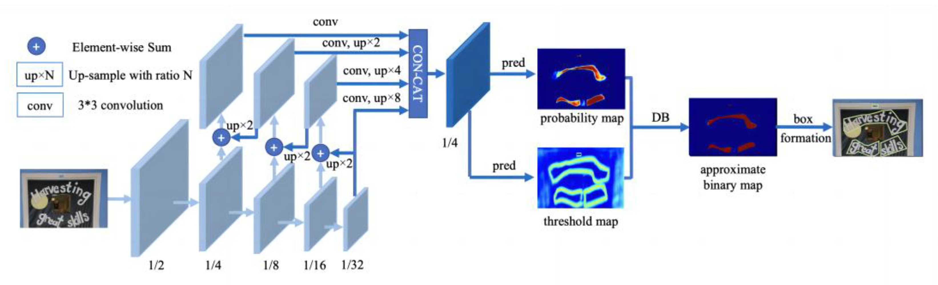 Ijerph 20 03881 g003