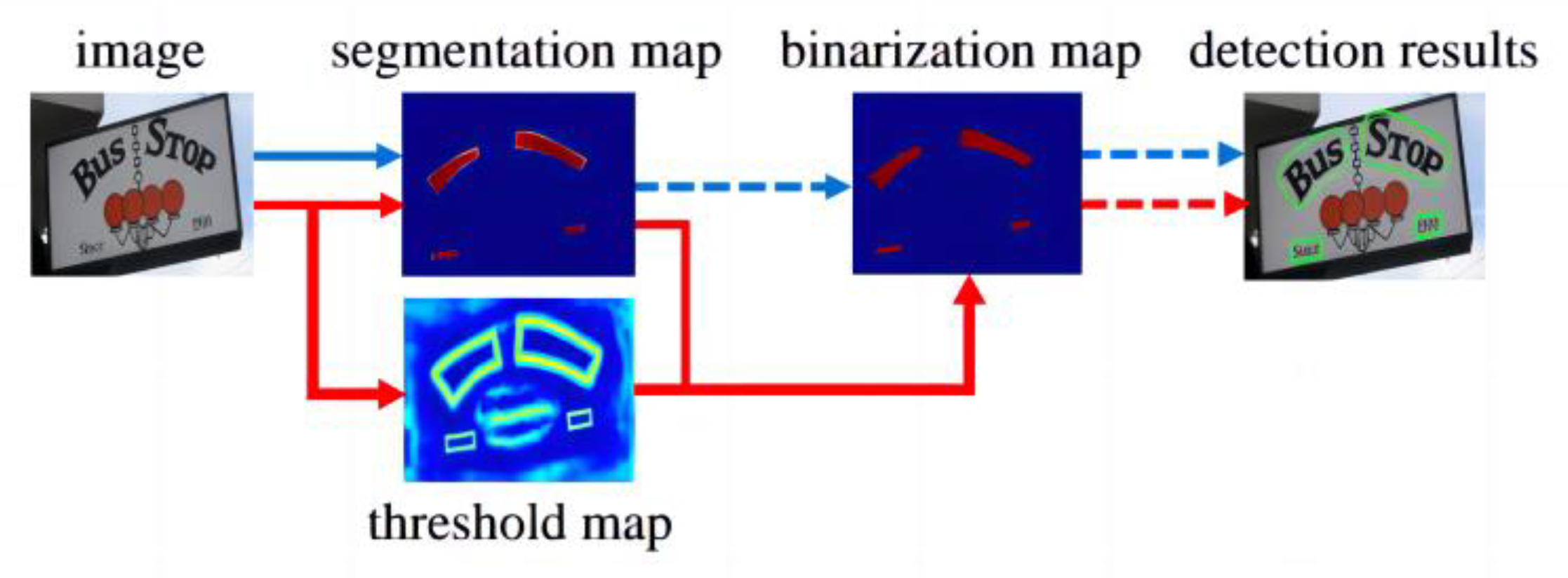 Ijerph 20 03881 g004