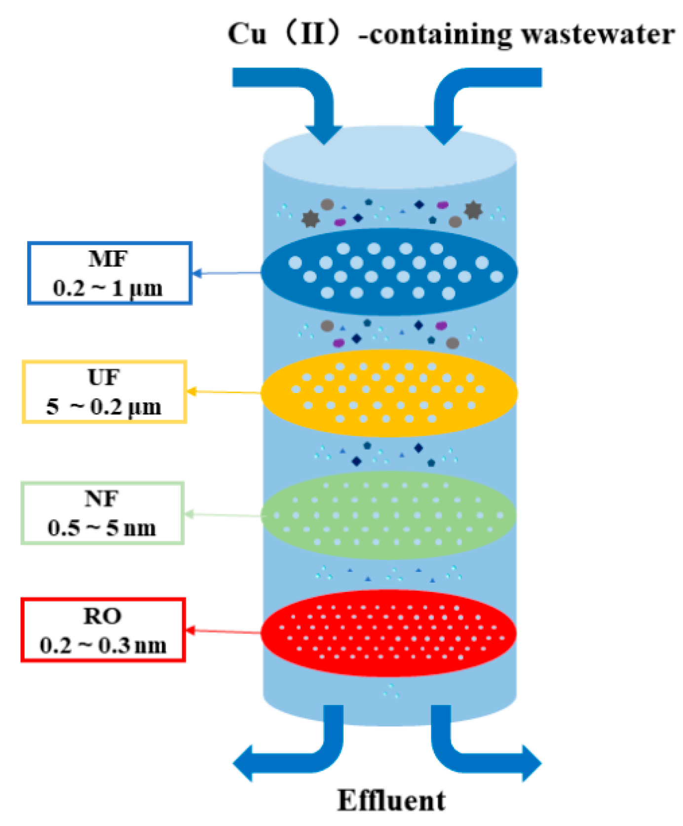 Ijerph 20 03885 g002 Ijerph 20 03885 g002