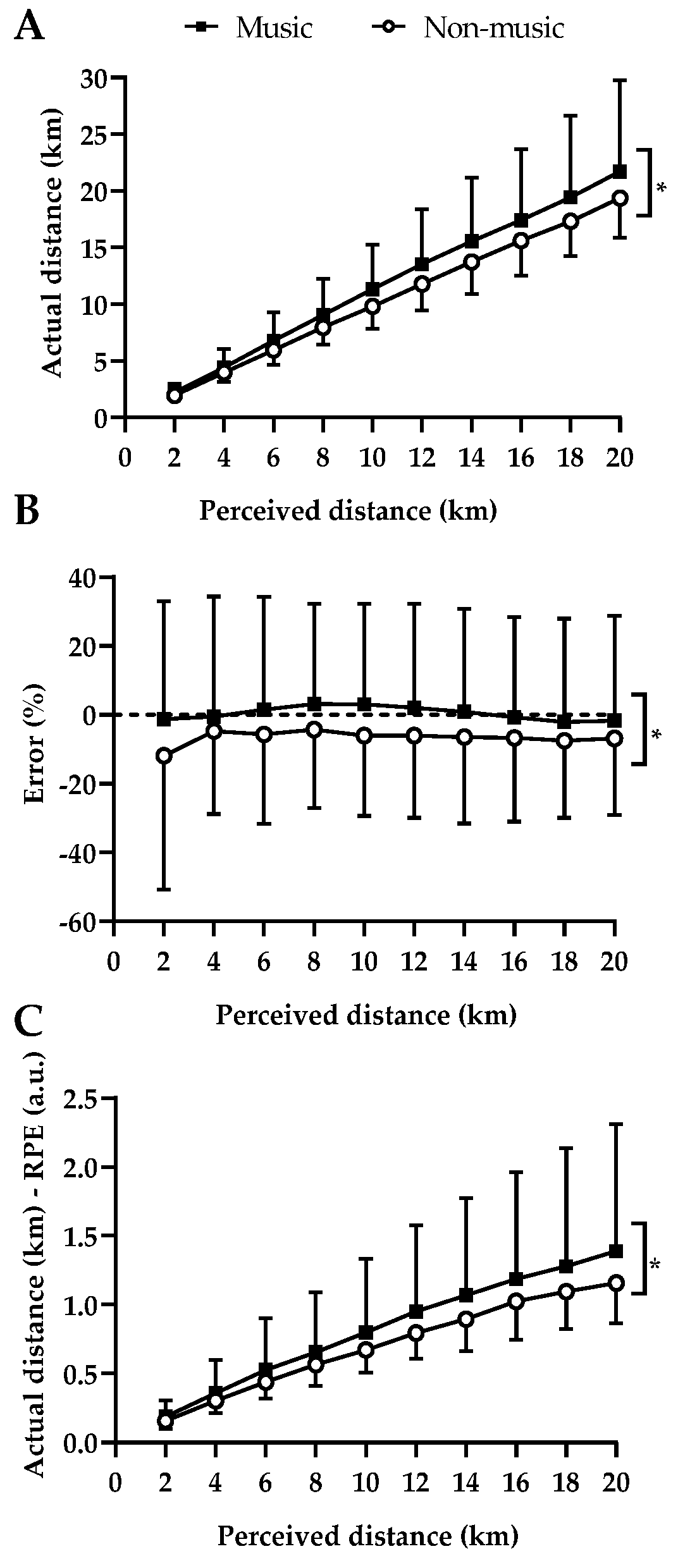 Ijerph 20 03890 g001 Ijerph 20 03890 g001