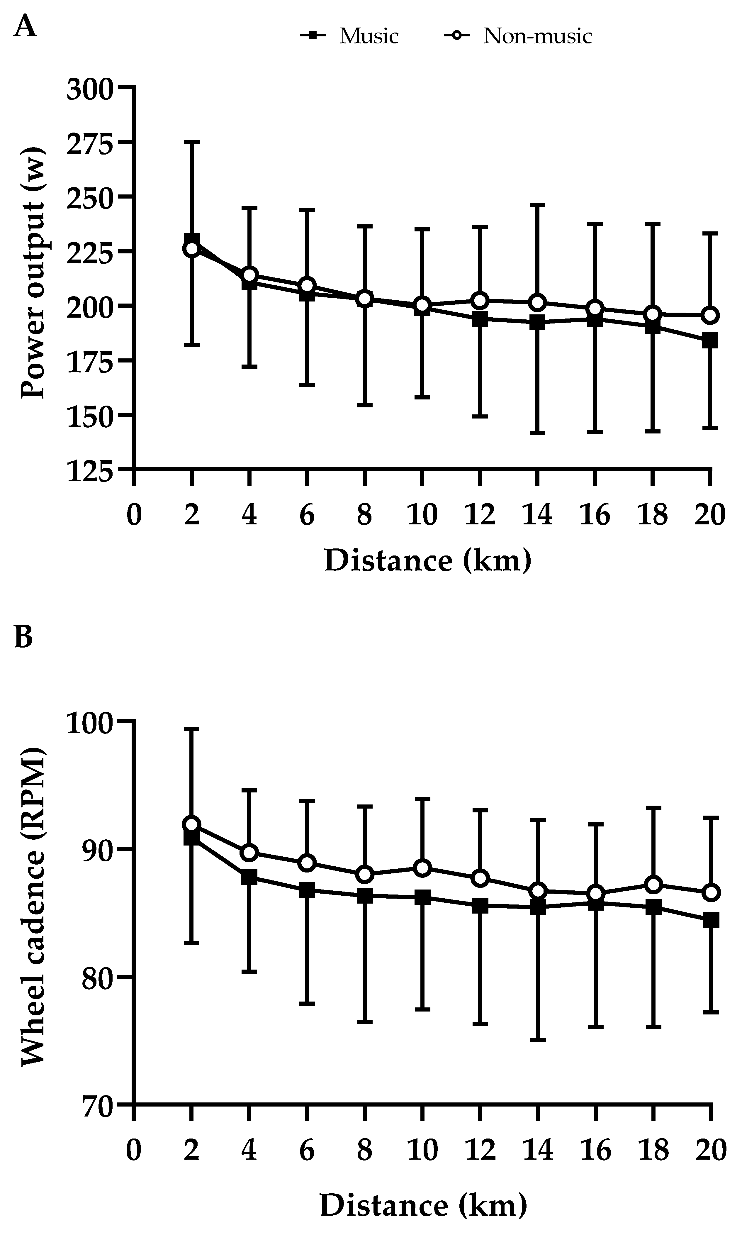 Ijerph 20 03890 g002 Ijerph 20 03890 g002