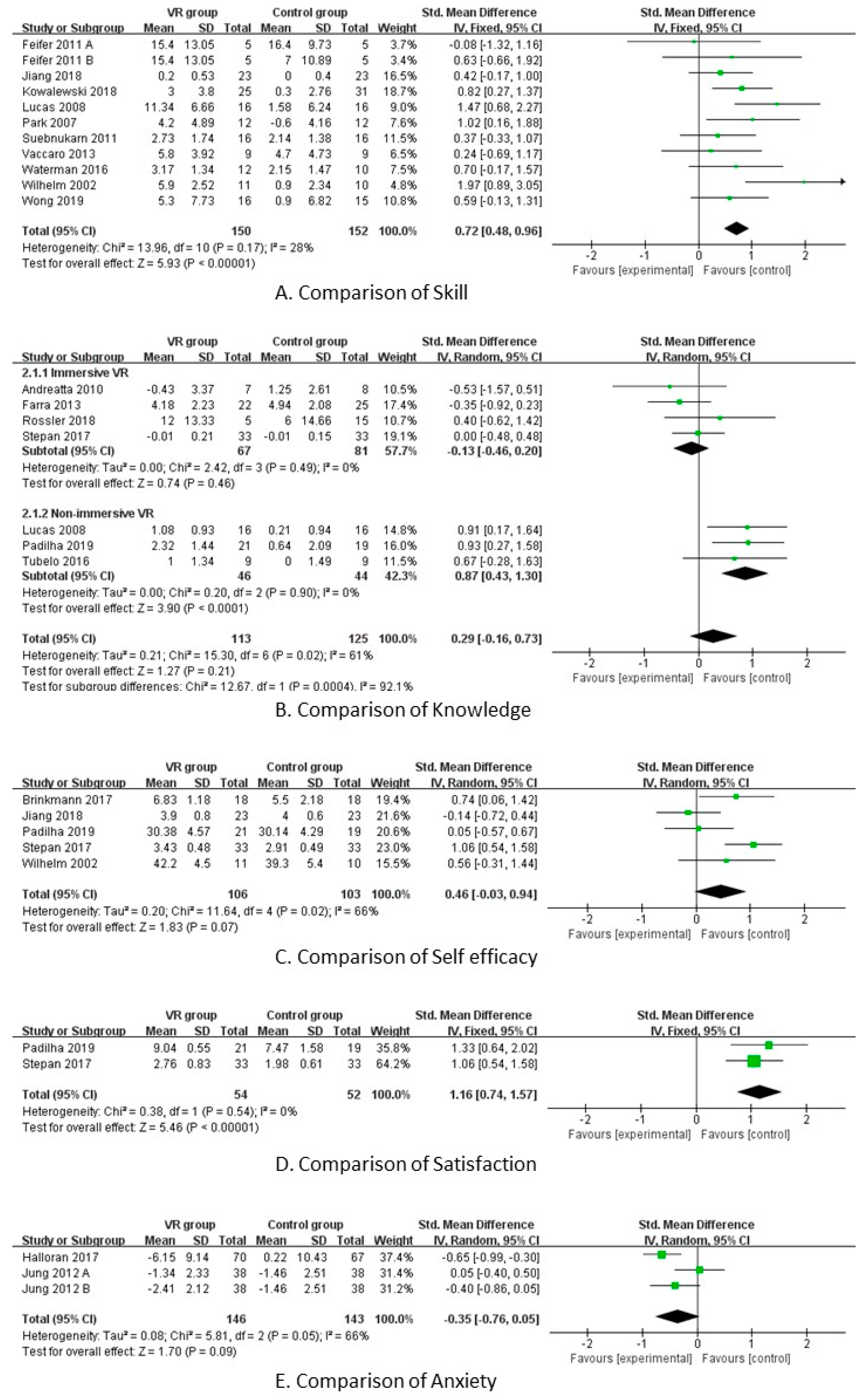 Ijerph 20 03895 g003
