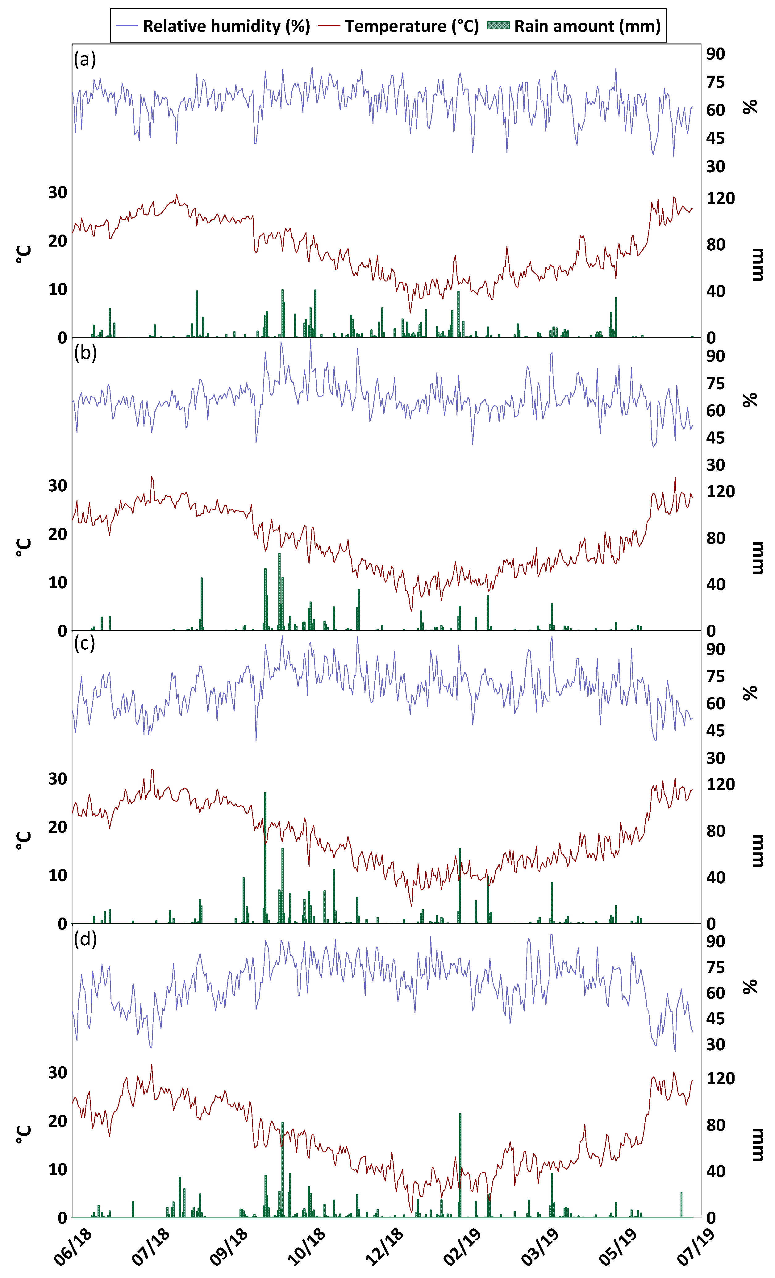Ijerph 20 03898 g002