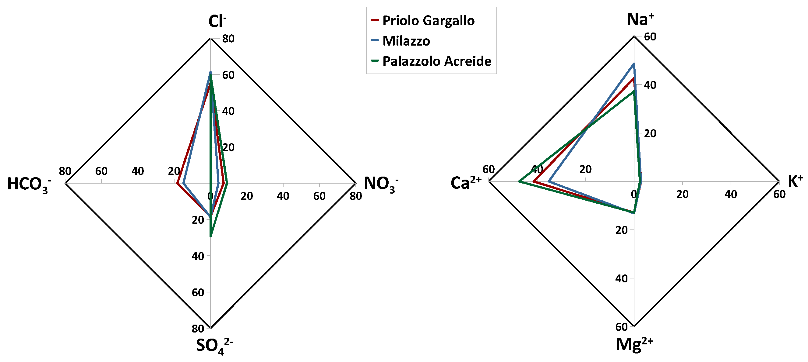 Ijerph 20 03898 g004