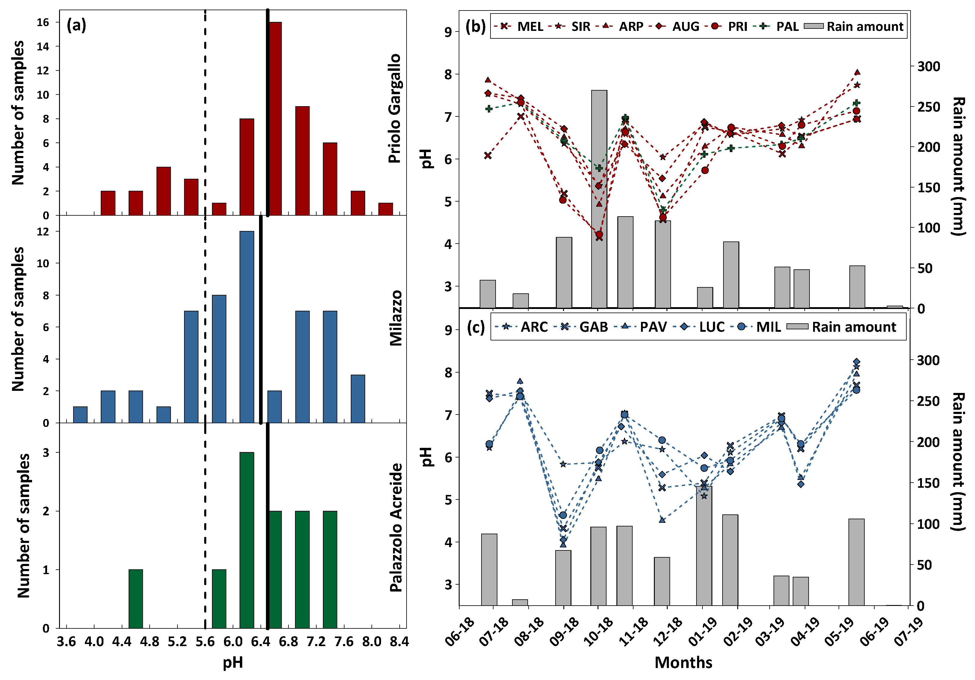 Ijerph 20 03898 g005