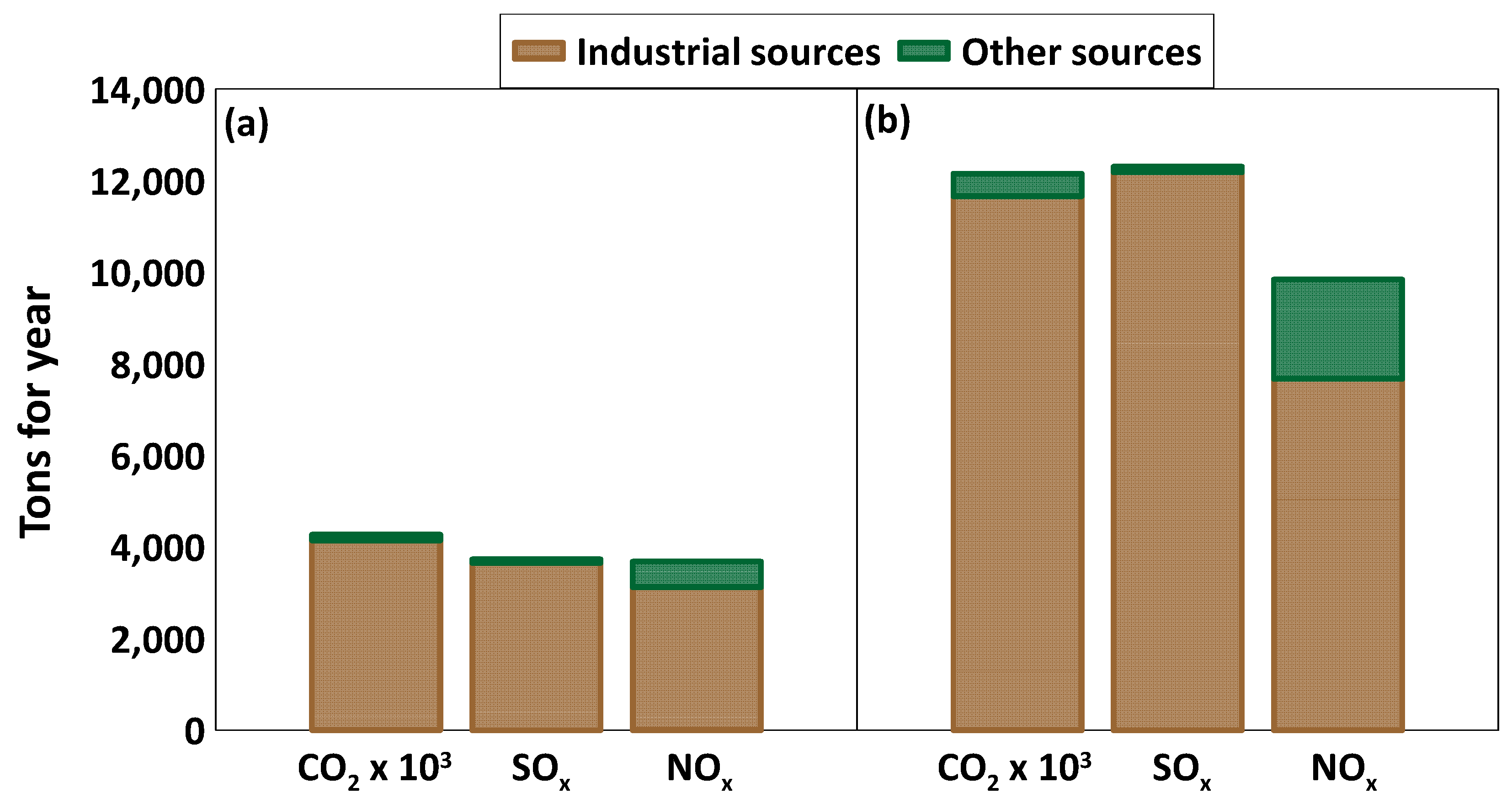 Ijerph 20 03898 g010