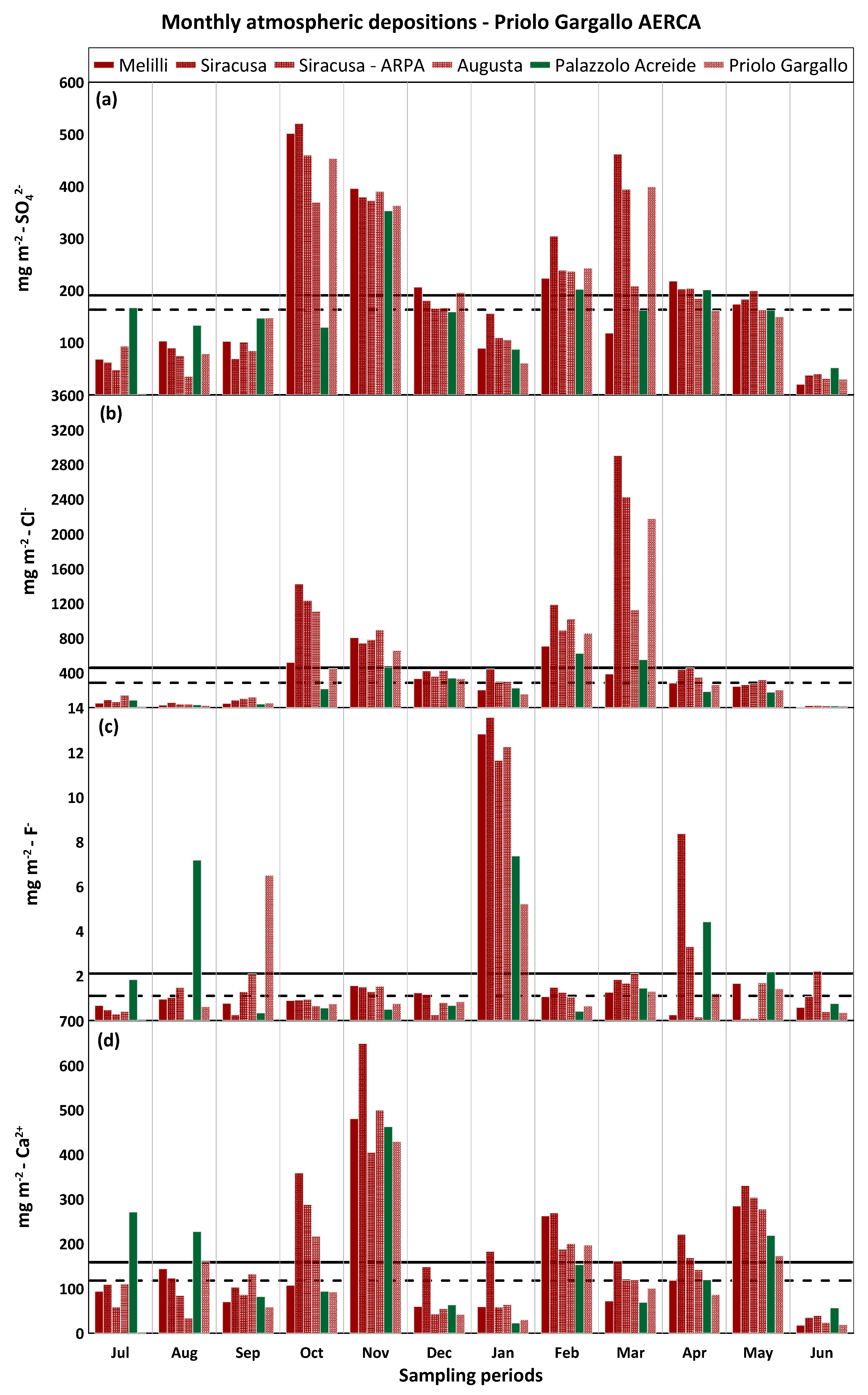 Ijerph 20 03898 g011