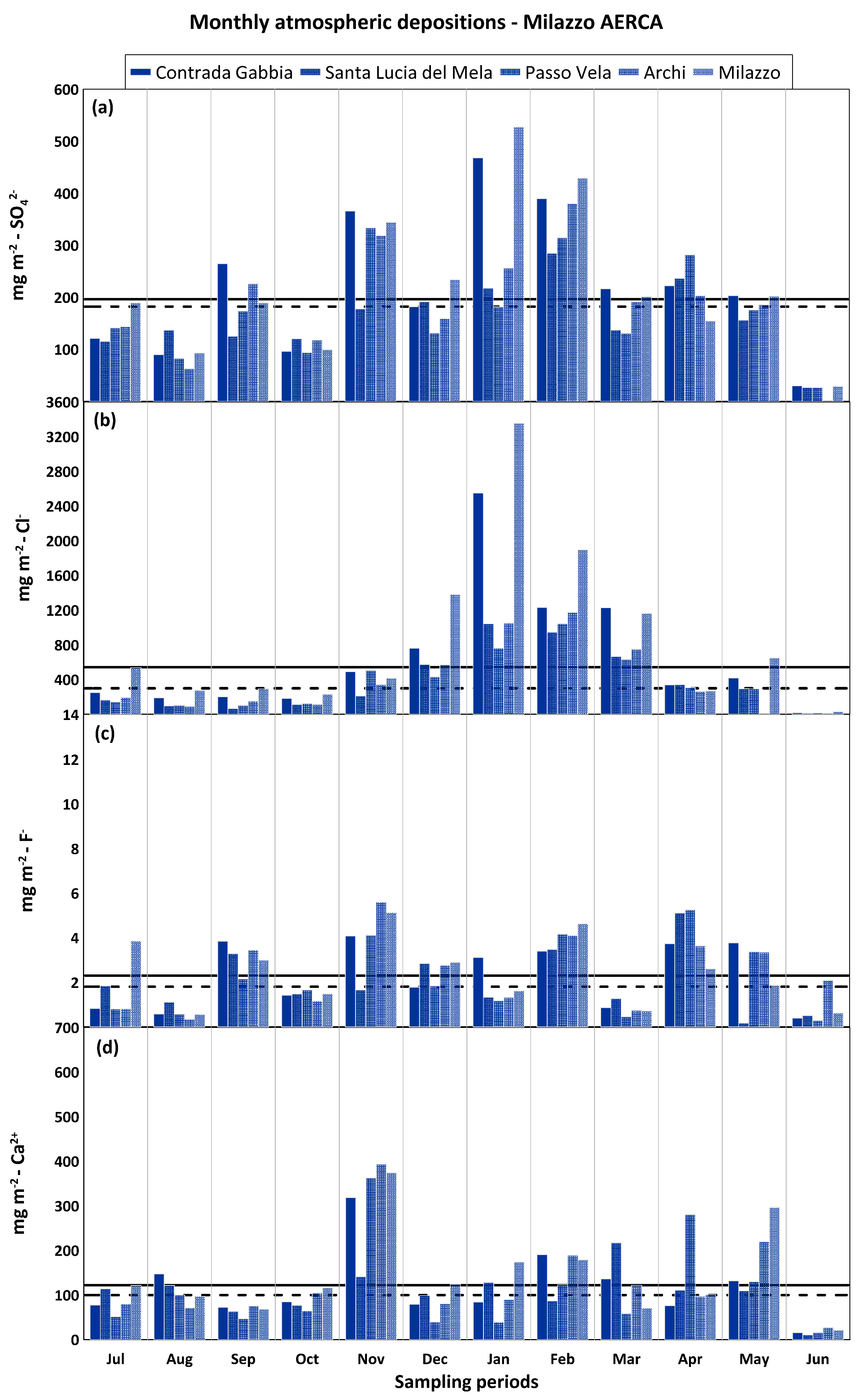 Ijerph 20 03898 g012