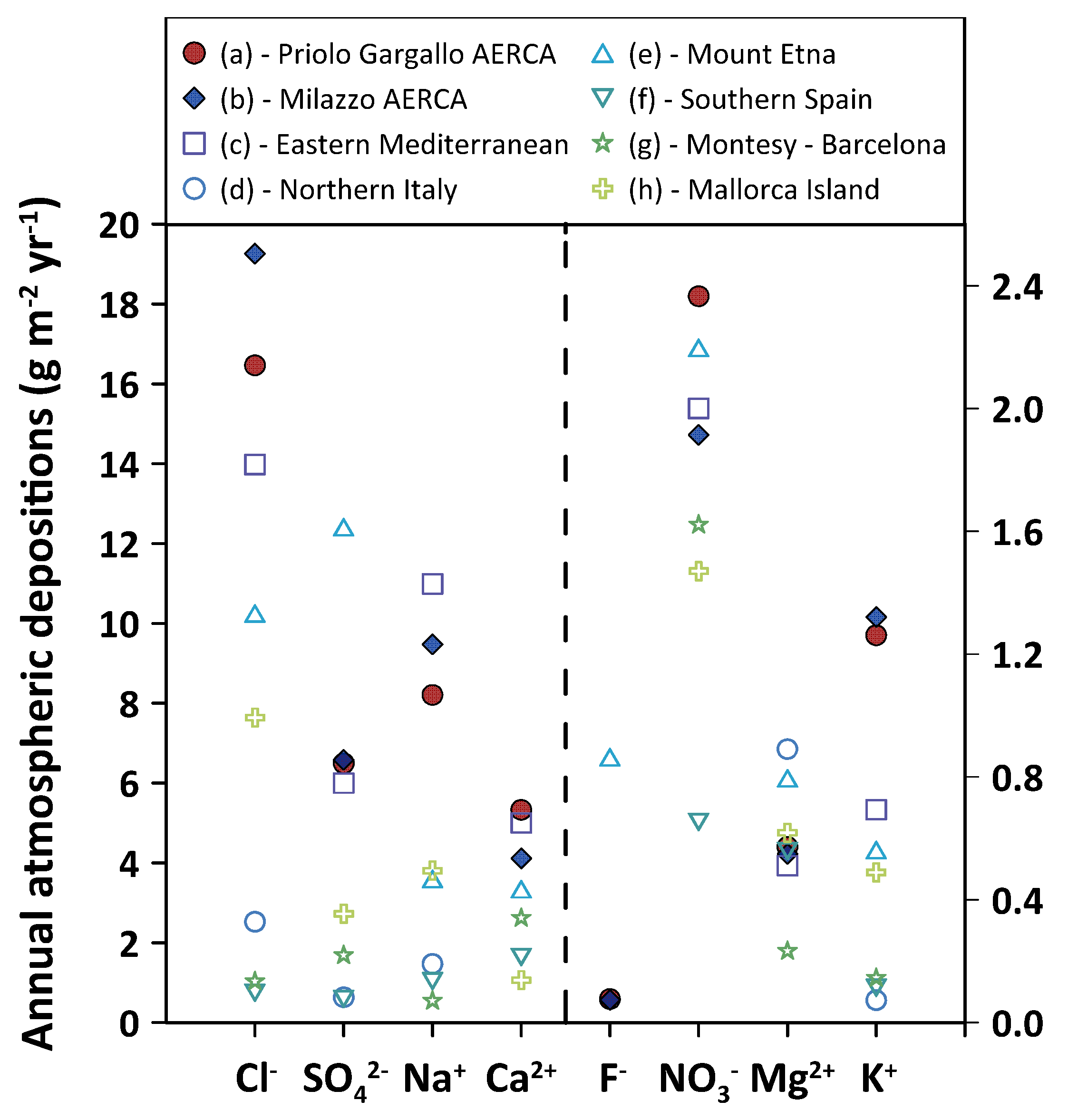 Ijerph 20 03898 g013