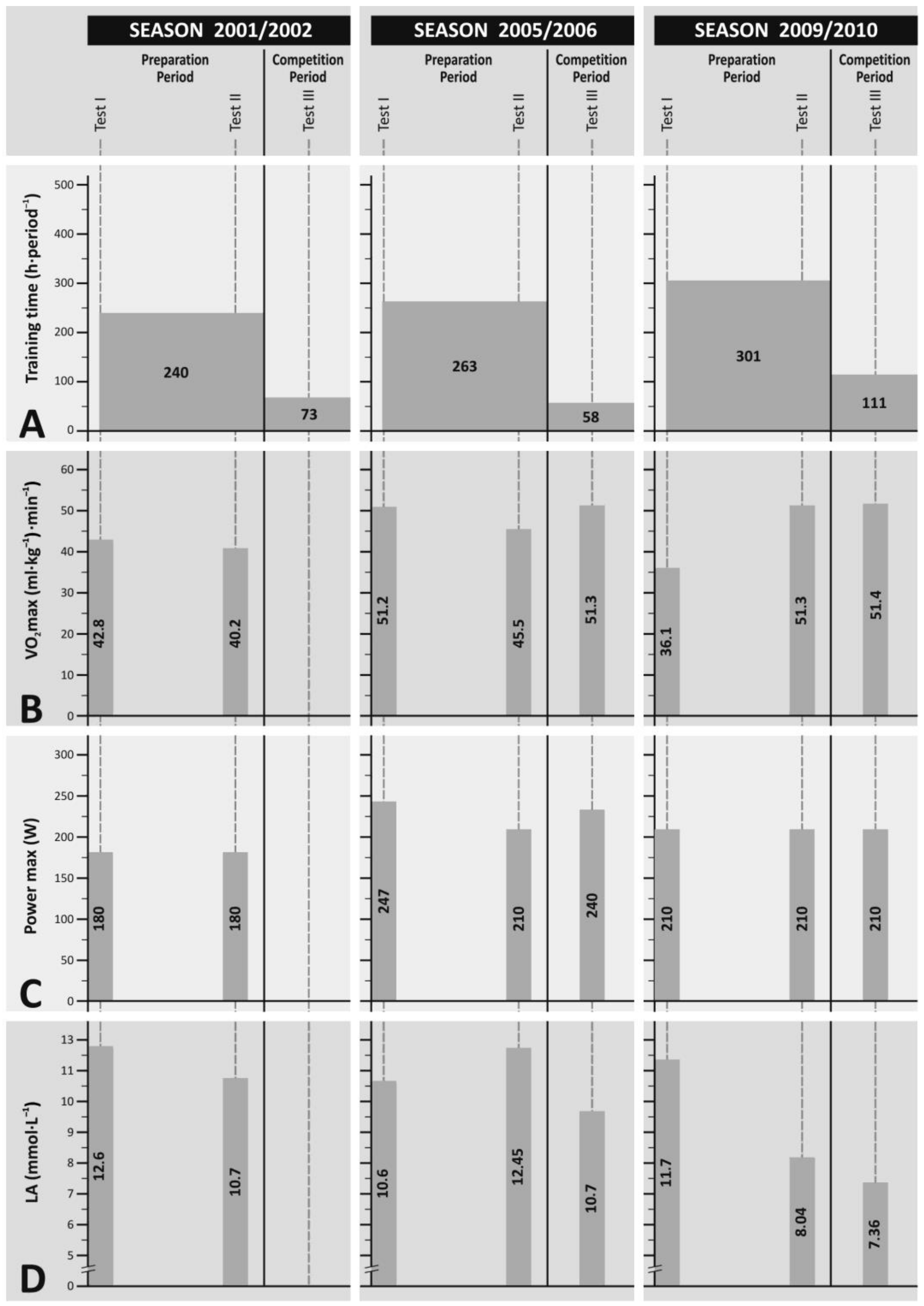 Ijerph 20 03909 g001