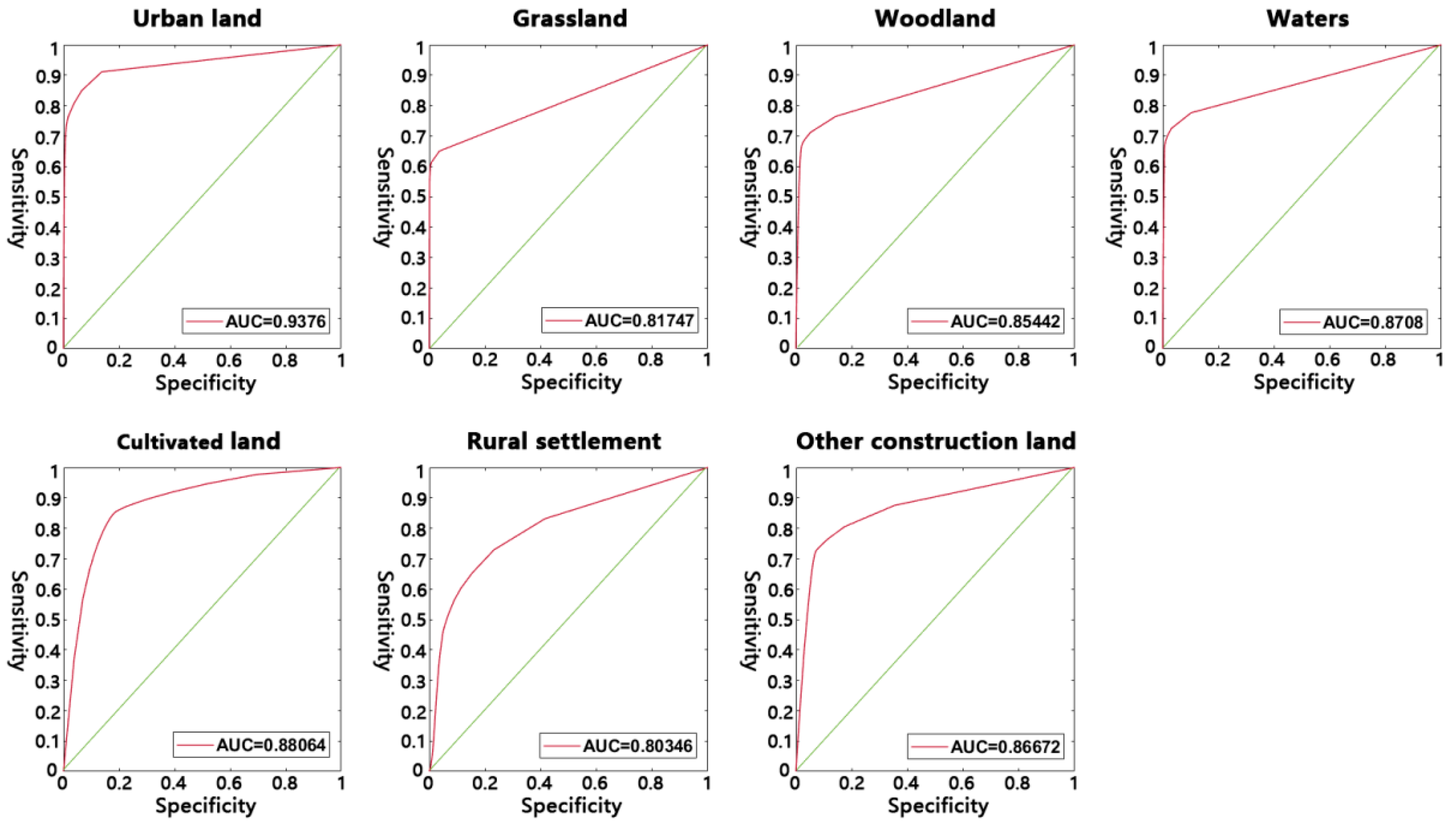 Ijerph 20 03911 g004 Ijerph 20 03911 g004