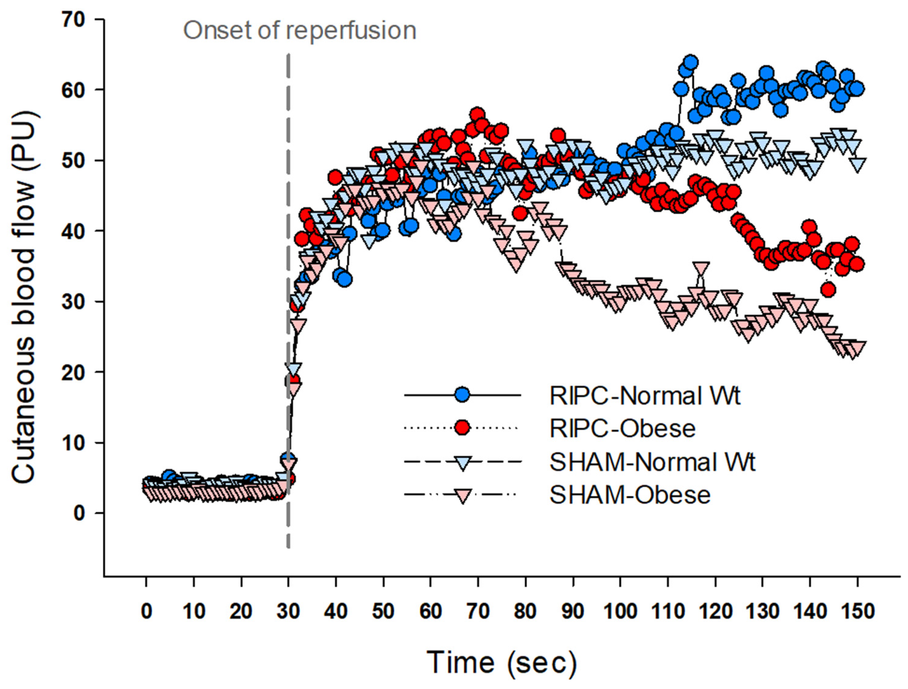 Ijerph 20 03915 g003