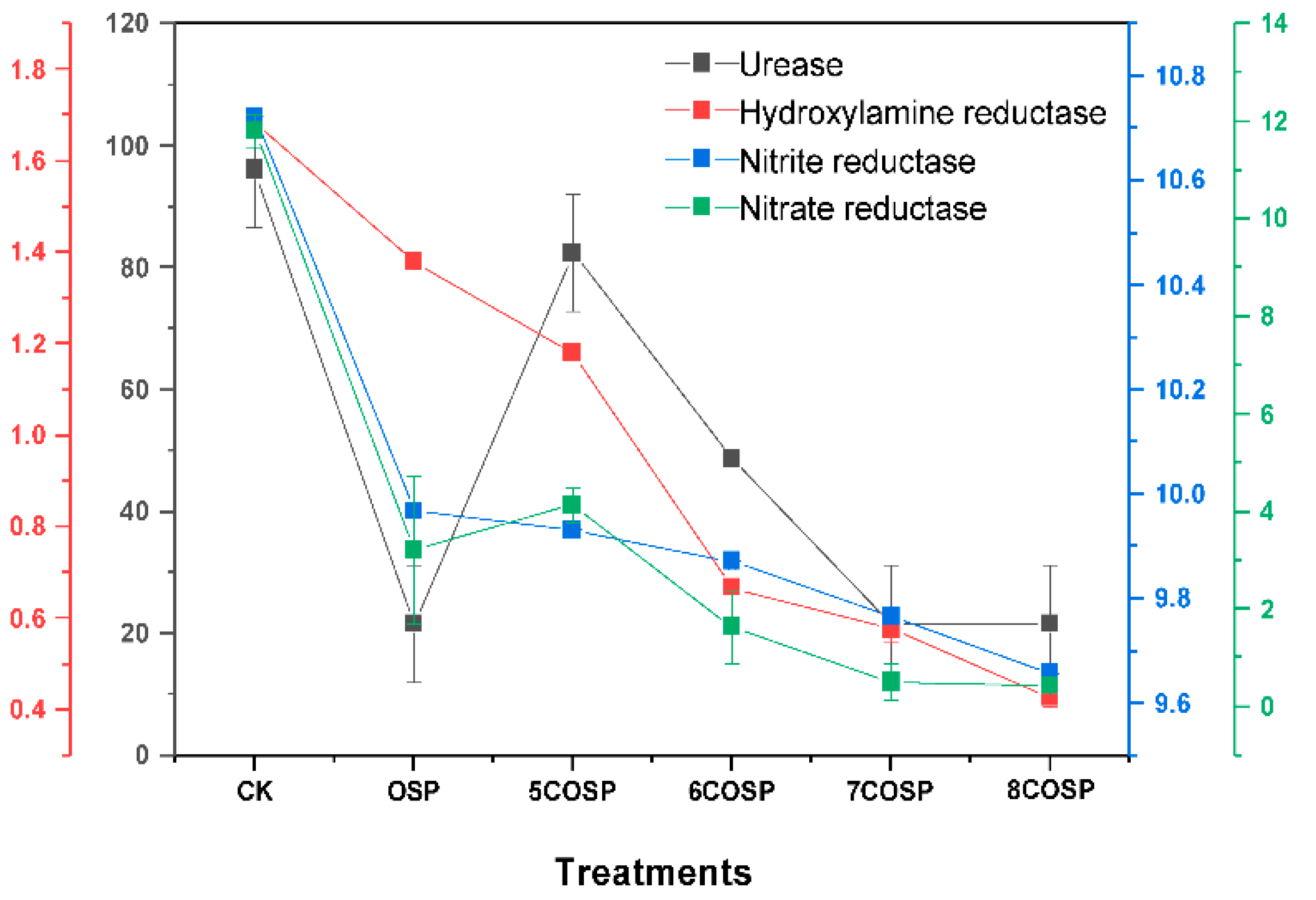 Ijerph 20 03919 g006 Ijerph 20 03919 g006