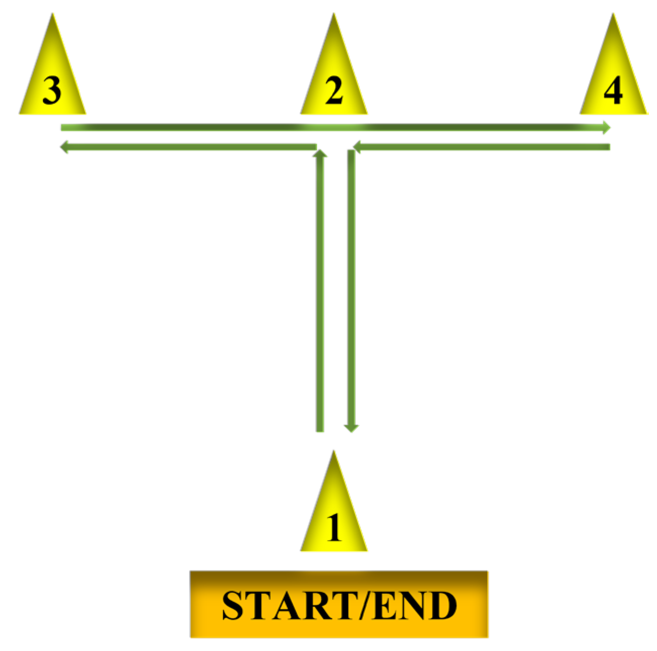 Ijerph 20 03926 g001