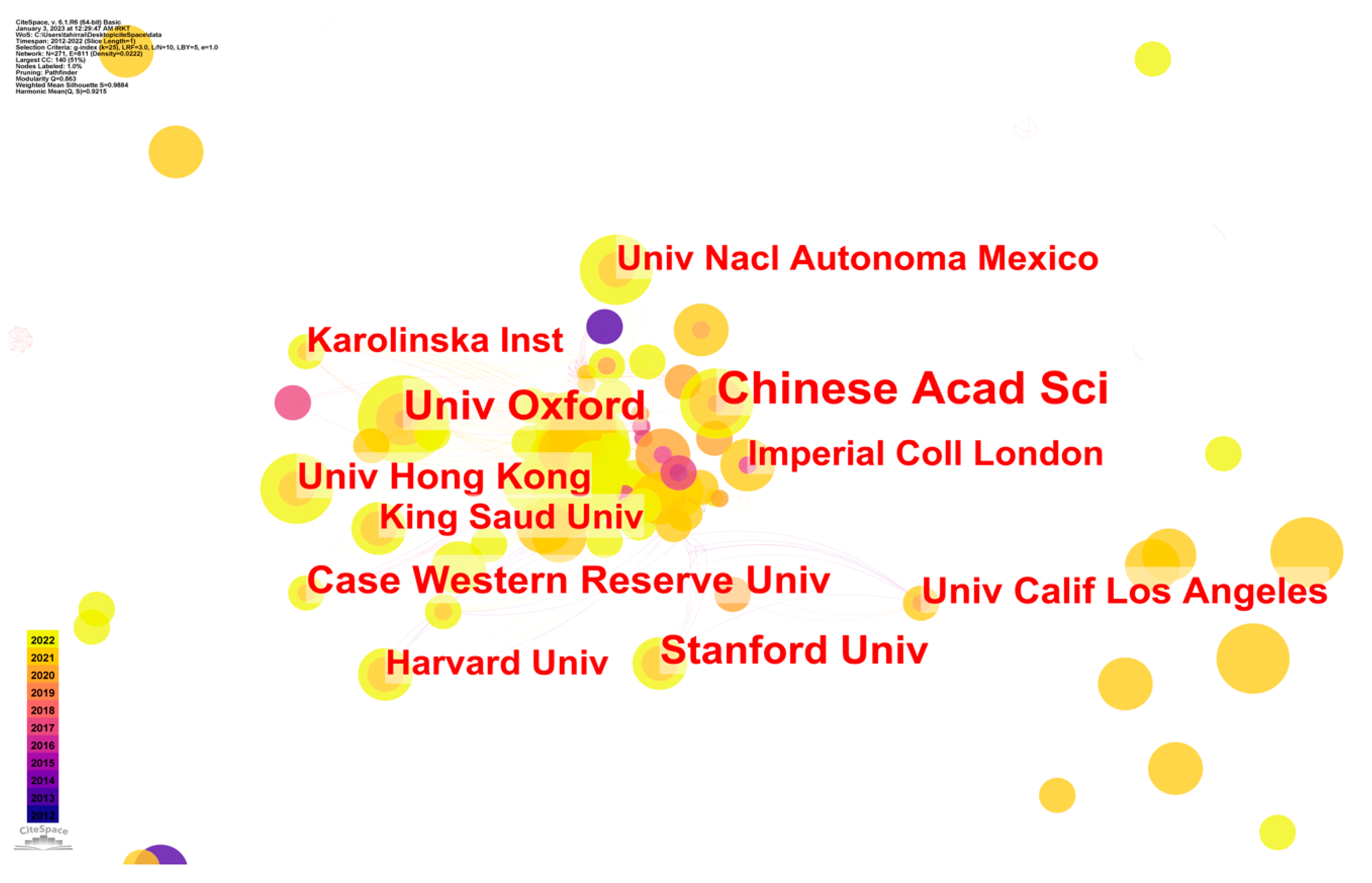 Ijerph 20 03930 g005