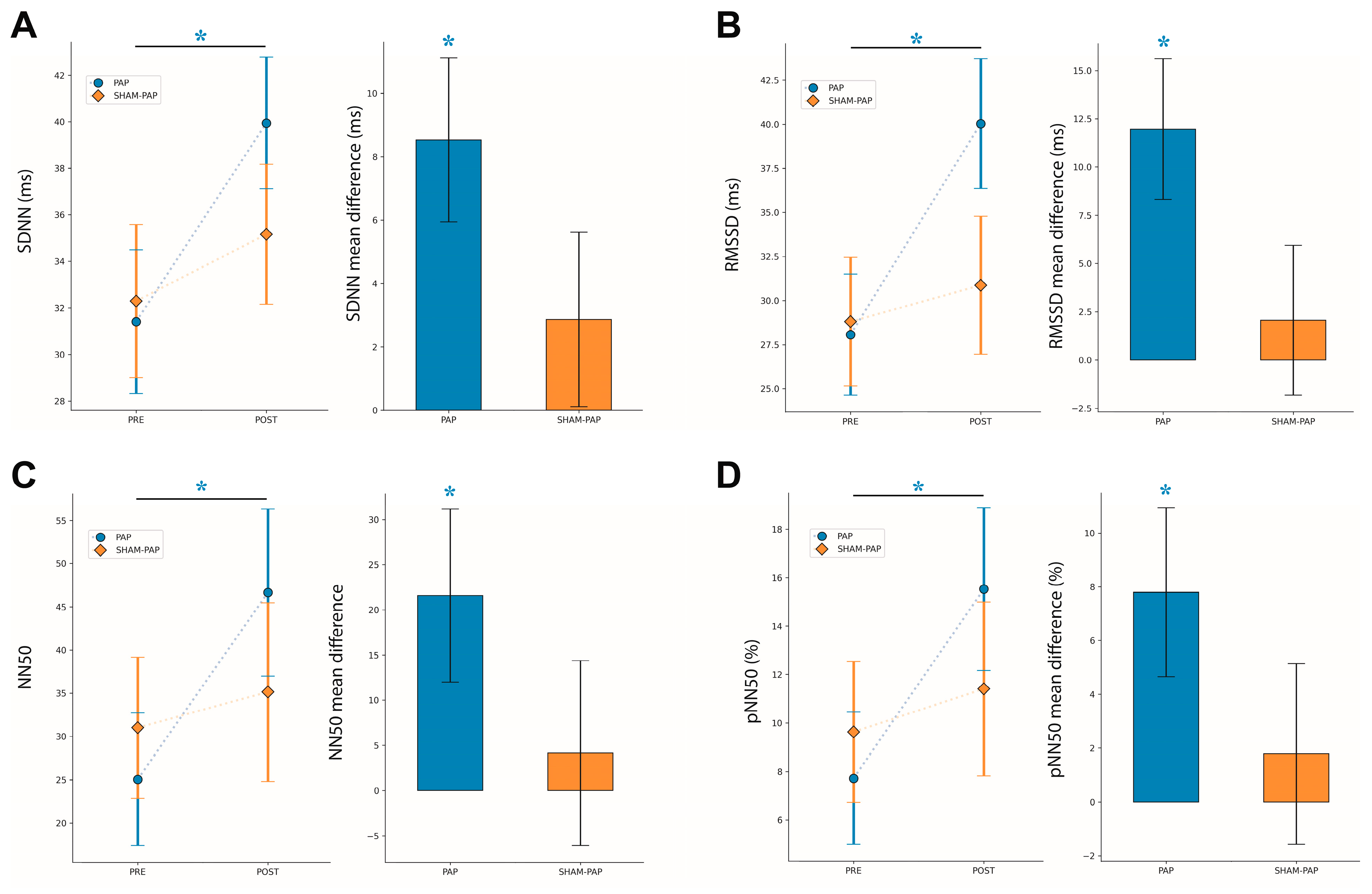 Ijerph 20 03934 g003 Ijerph 20 03934 g003