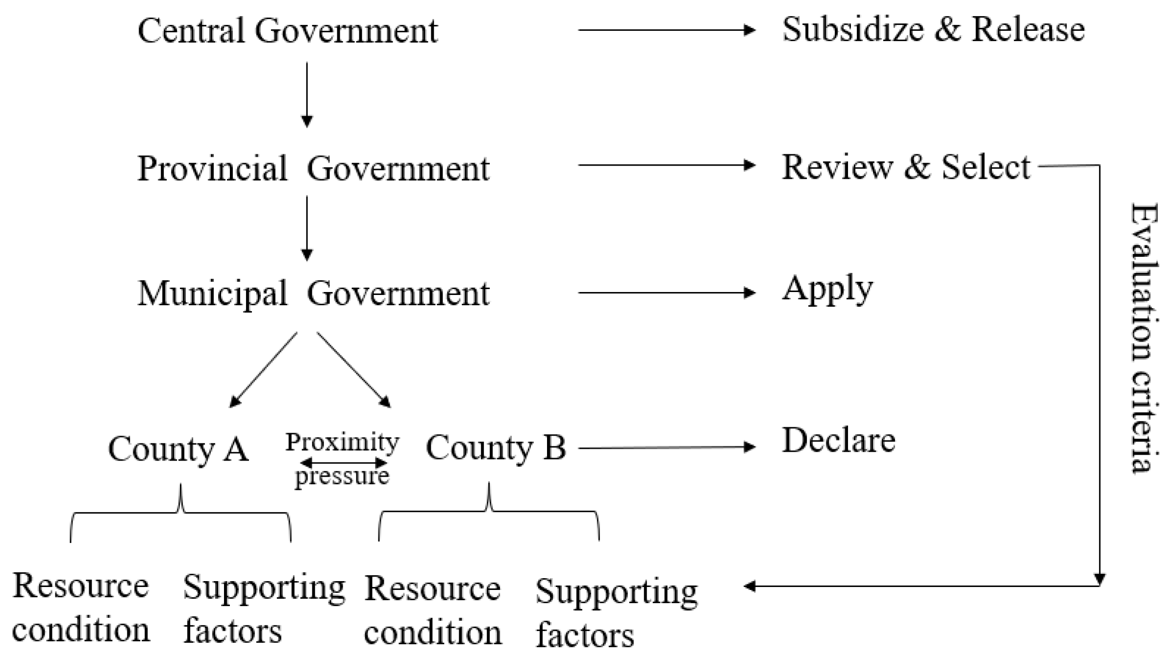 Ijerph 20 03939 g002