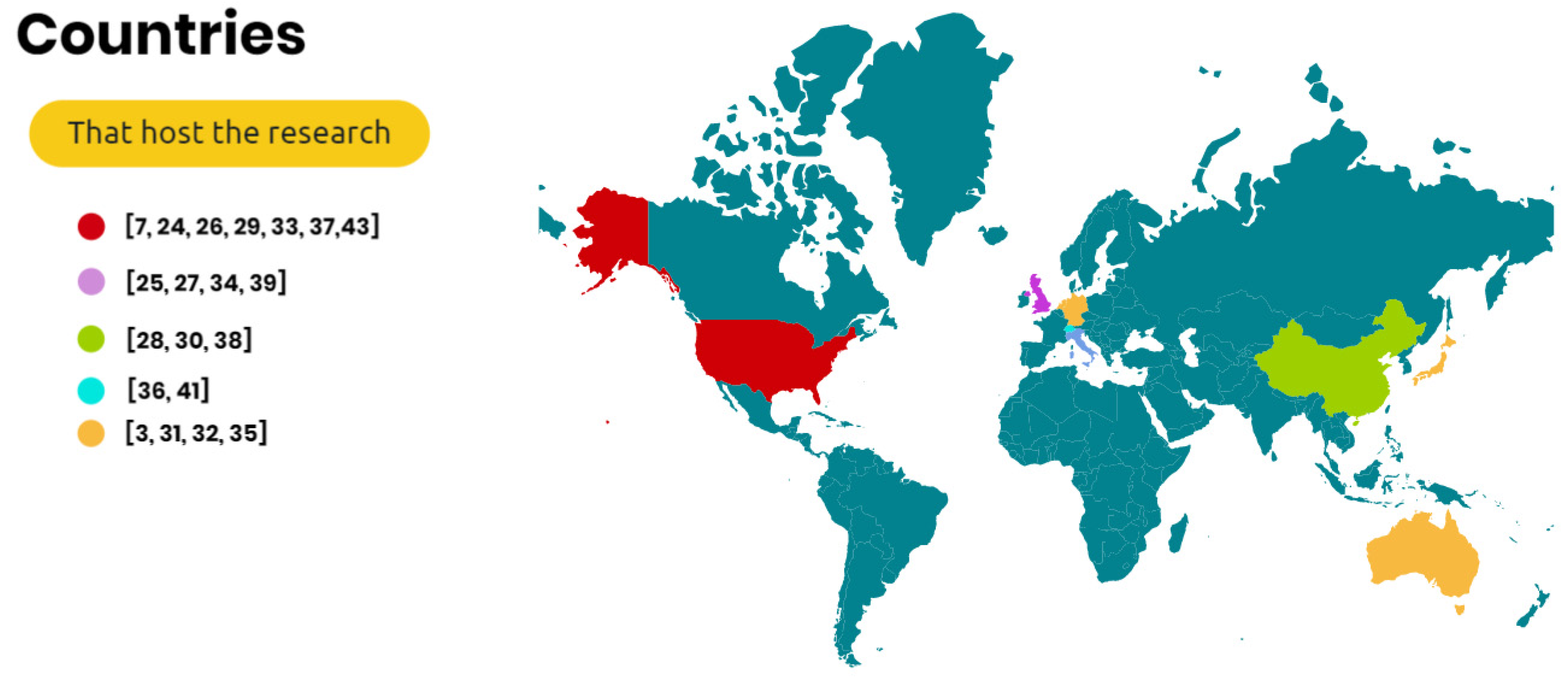 Ijerph 20 03940 g005 Ijerph 20 03940 g005