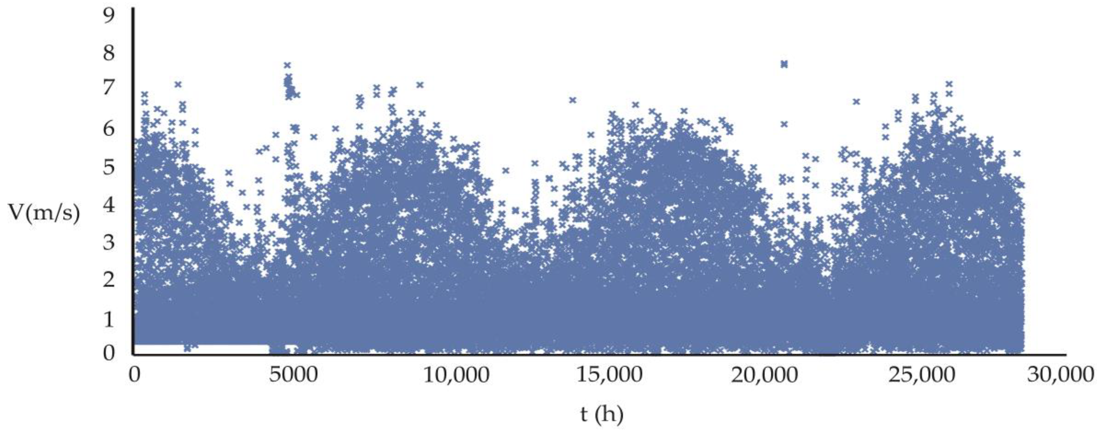 Ijerph 20 03941 g001