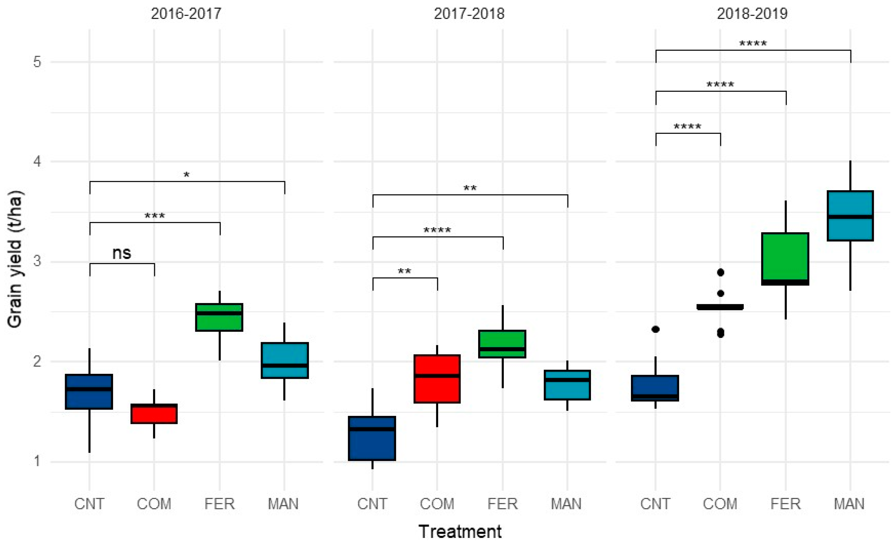 Ijerph 20 03943 g001