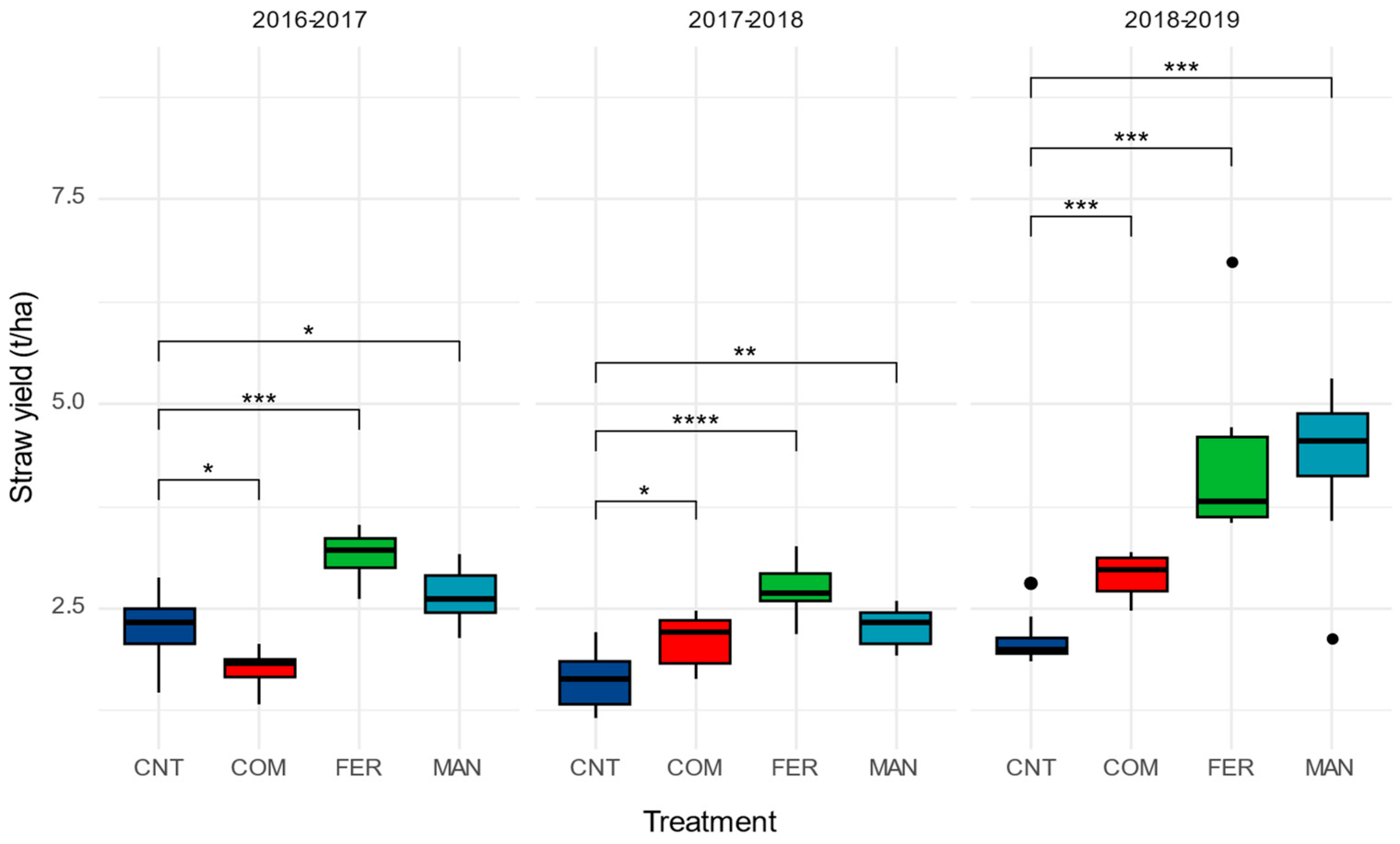 Ijerph 20 03943 g002