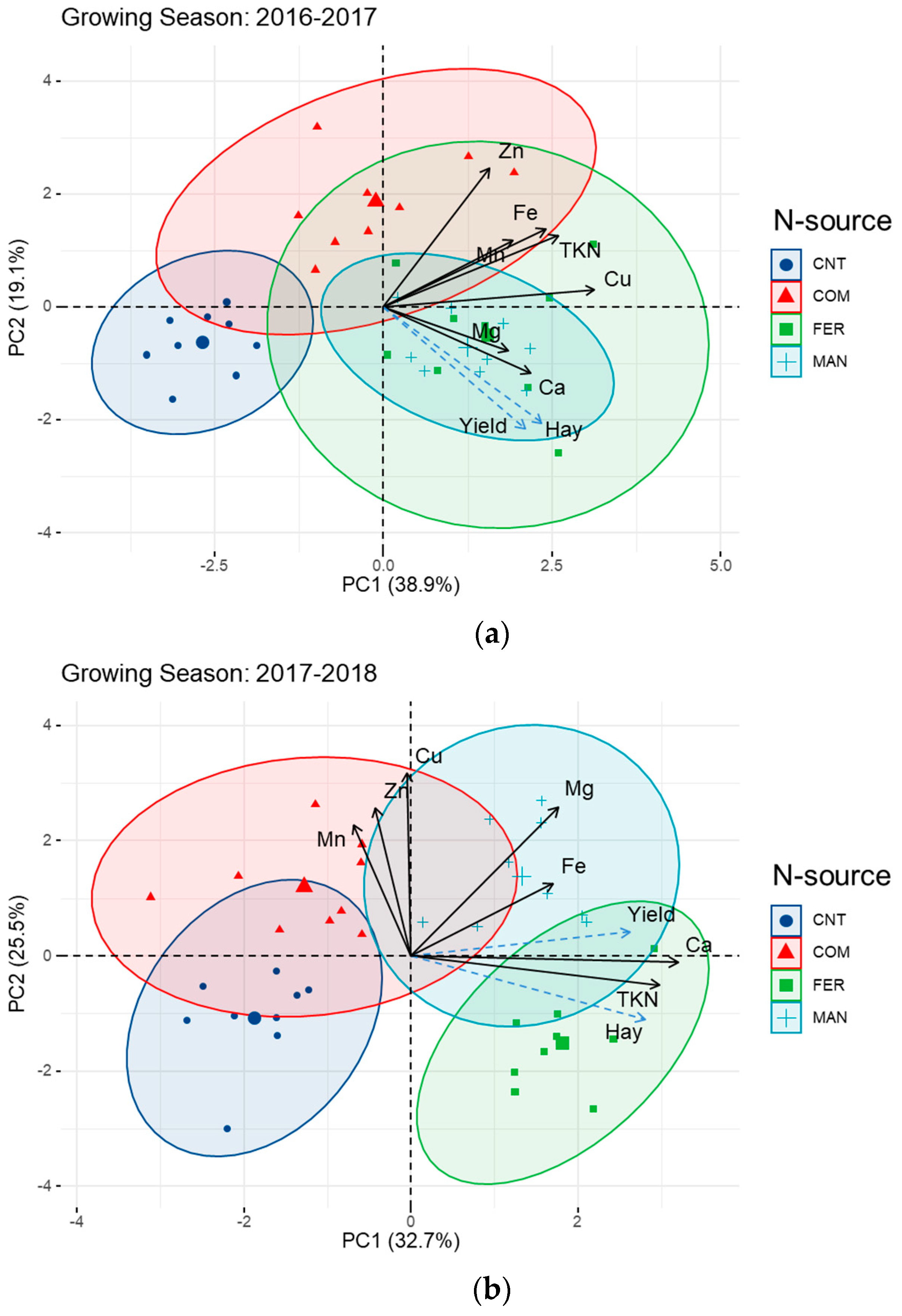 Ijerph 20 03943 g003a