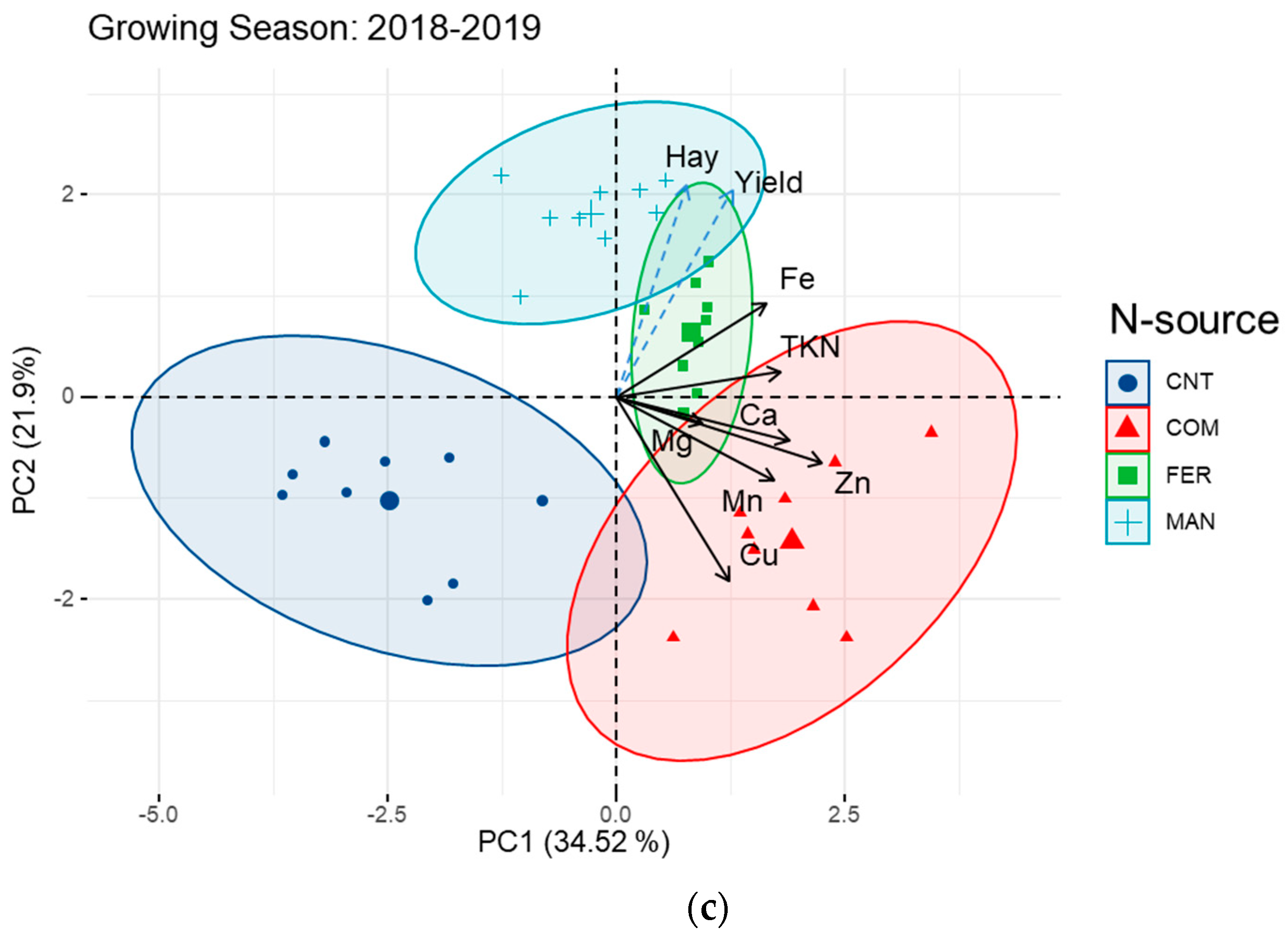 Ijerph 20 03943 g003b