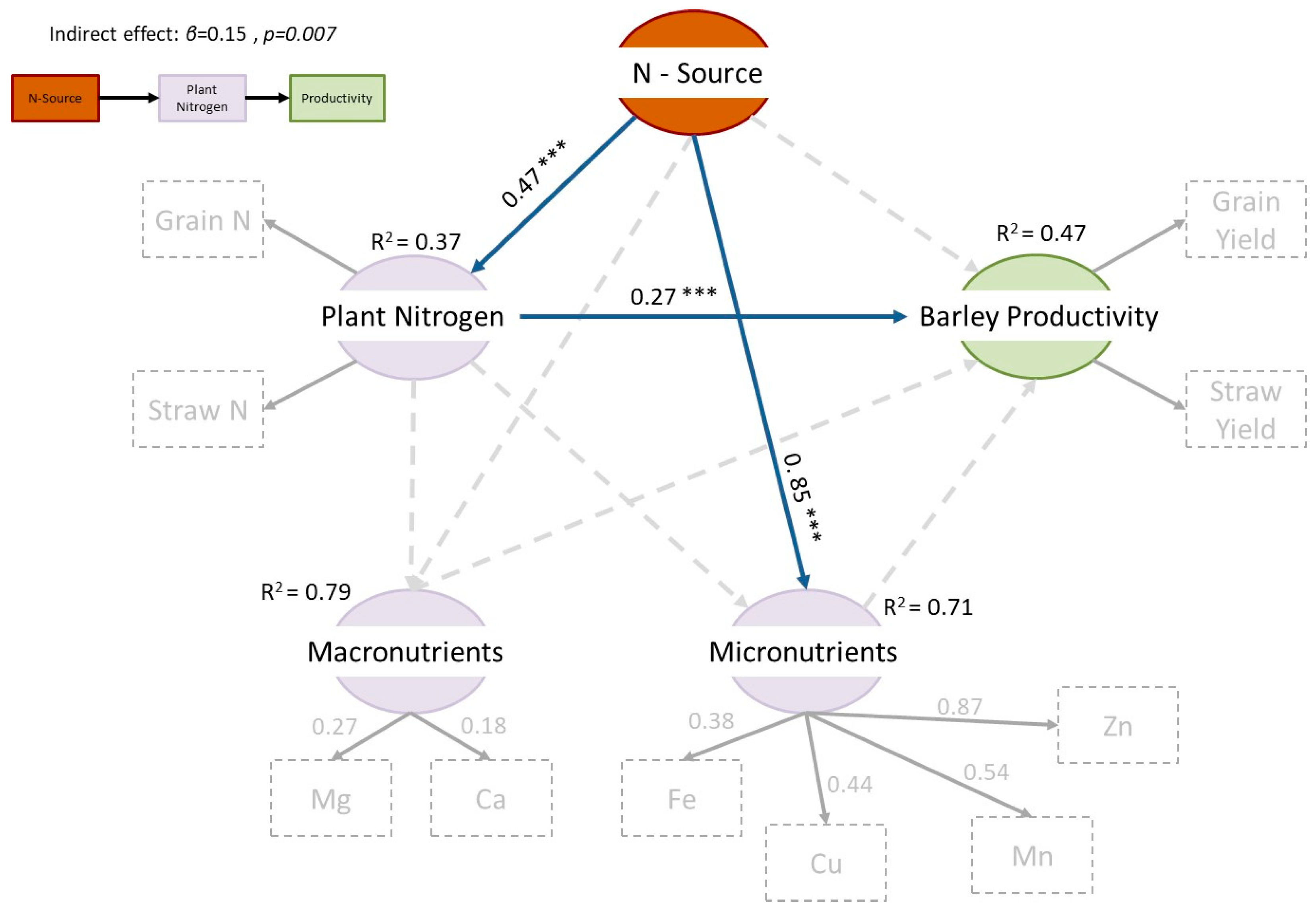 Ijerph 20 03943 g004