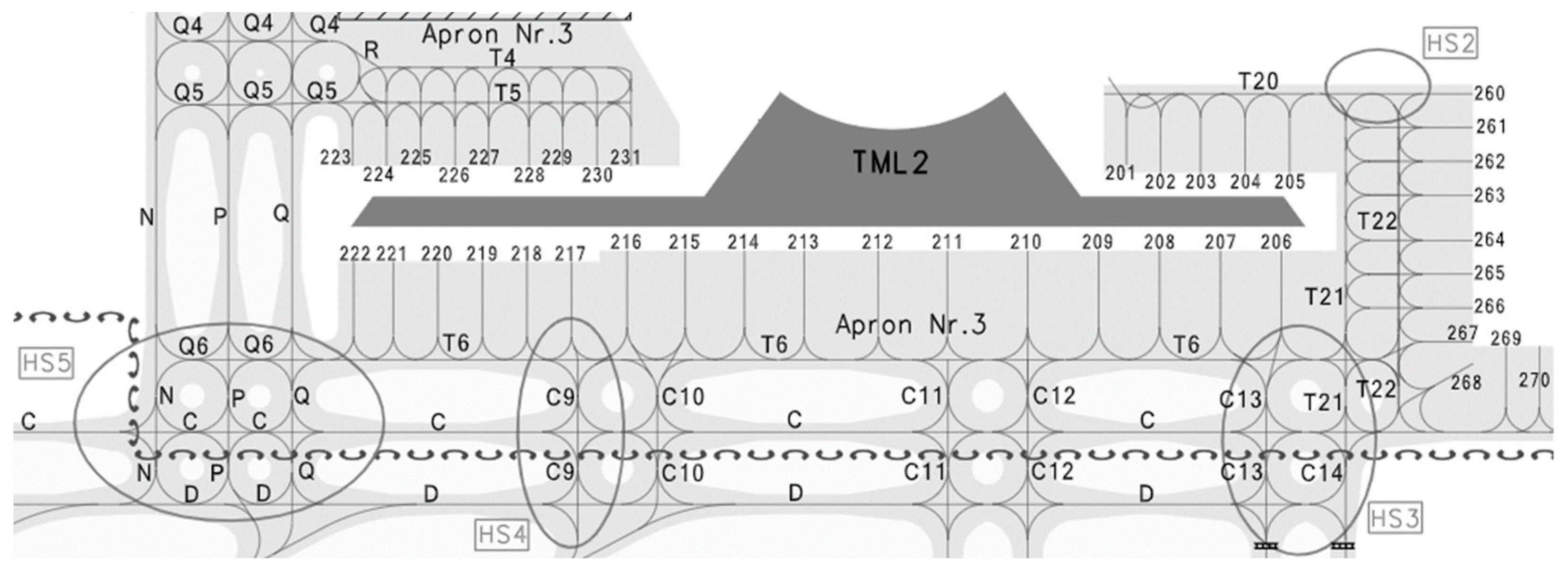 Ijerph 20 03952 g003 Ijerph 20 03952 g003