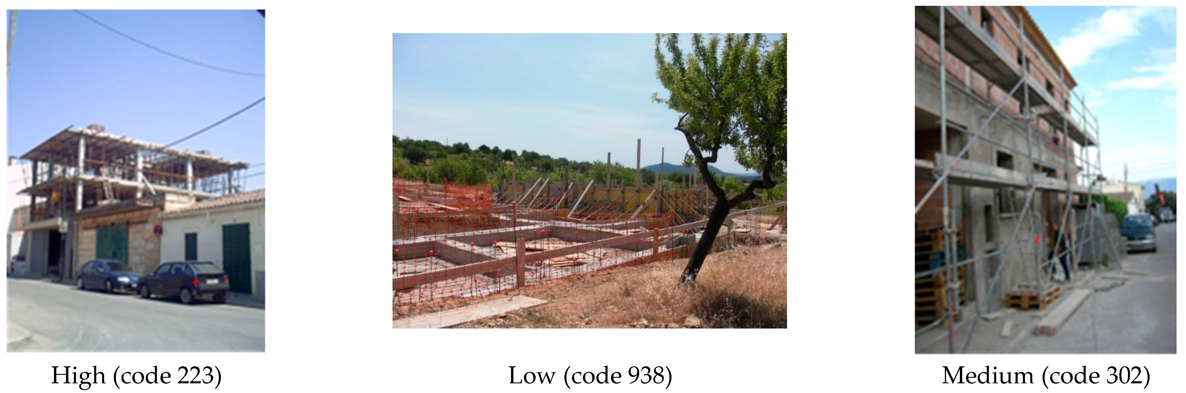 Ijerph 20 03954 g002