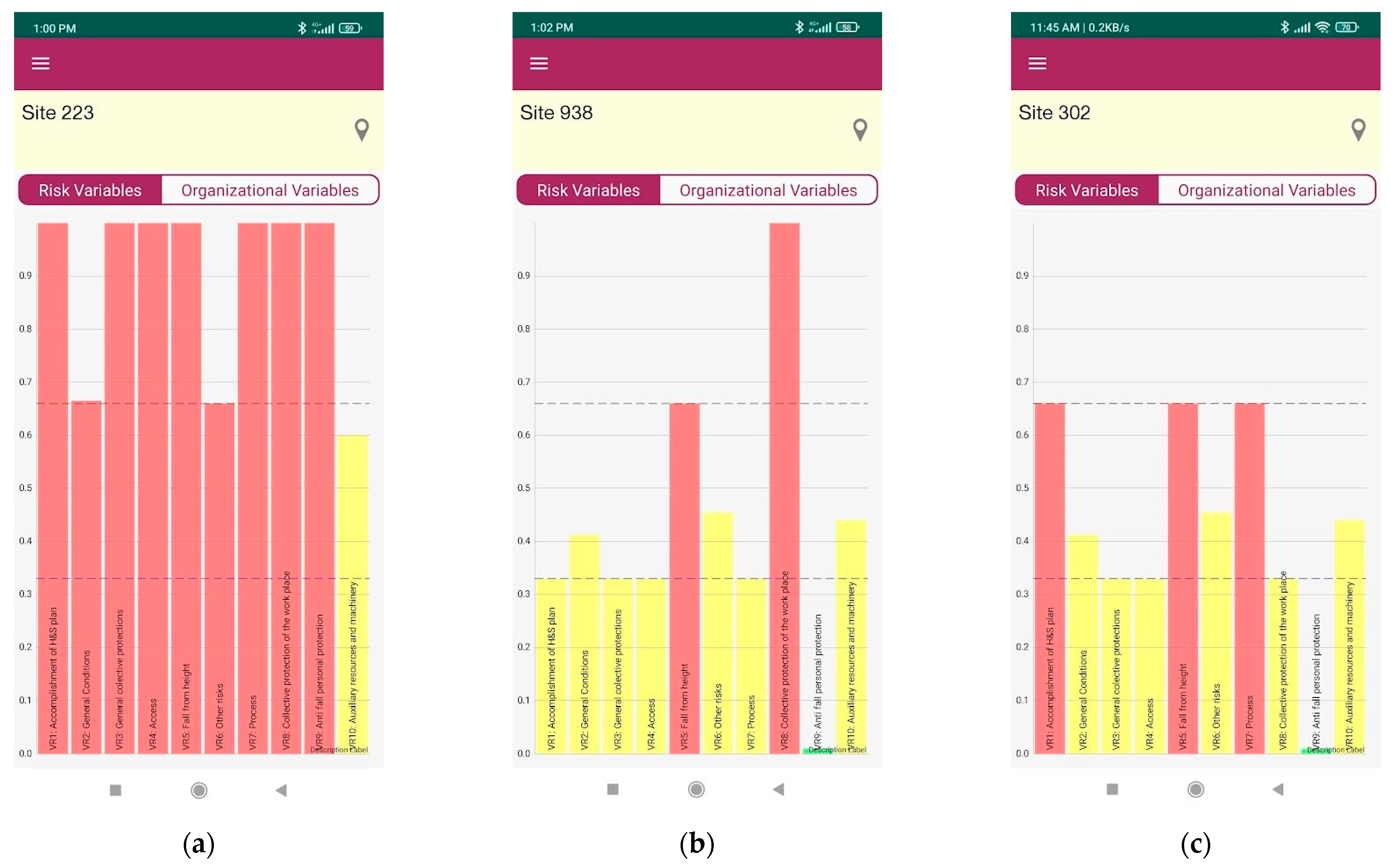 Ijerph 20 03954 g003a