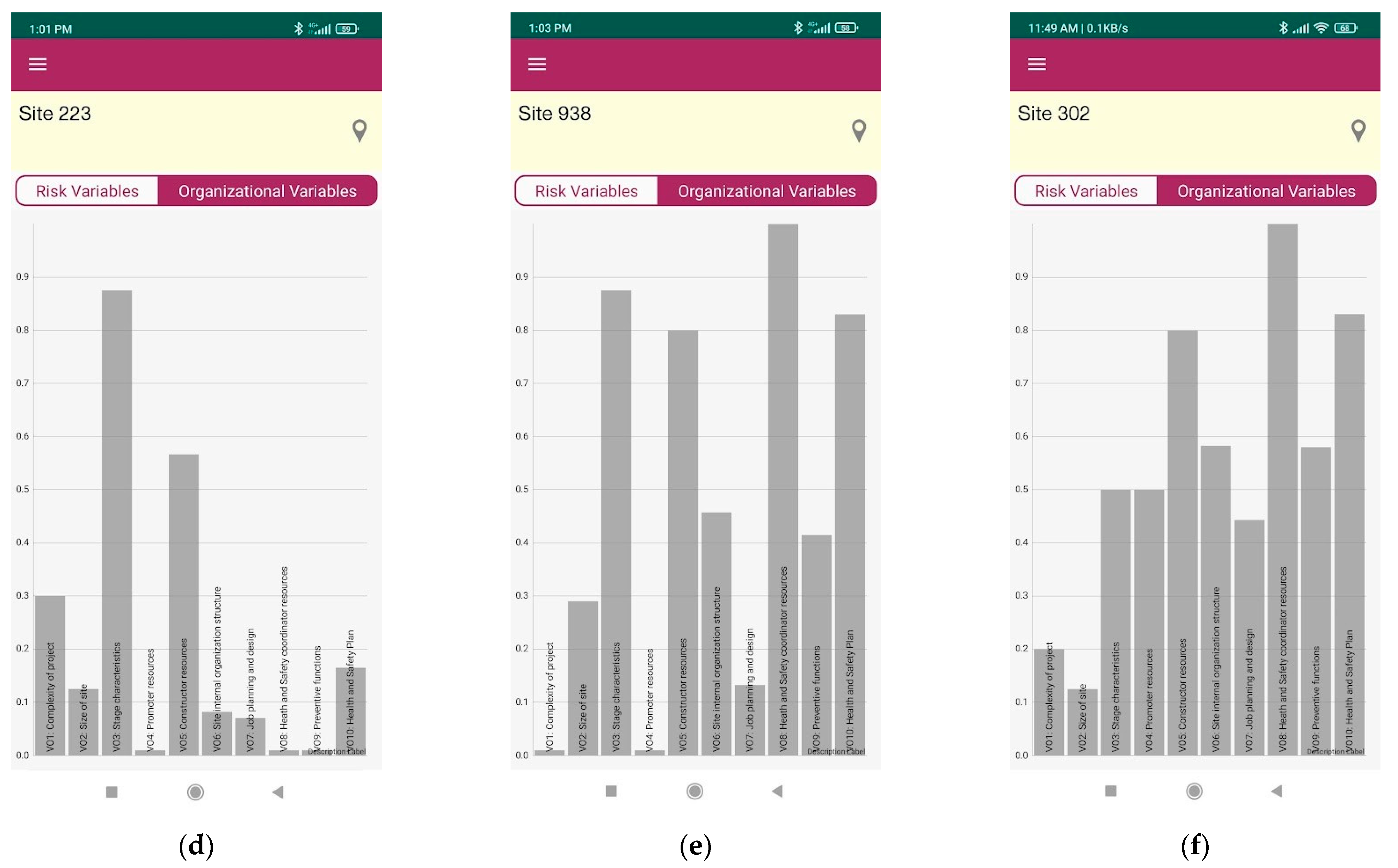 Ijerph 20 03954 g003b