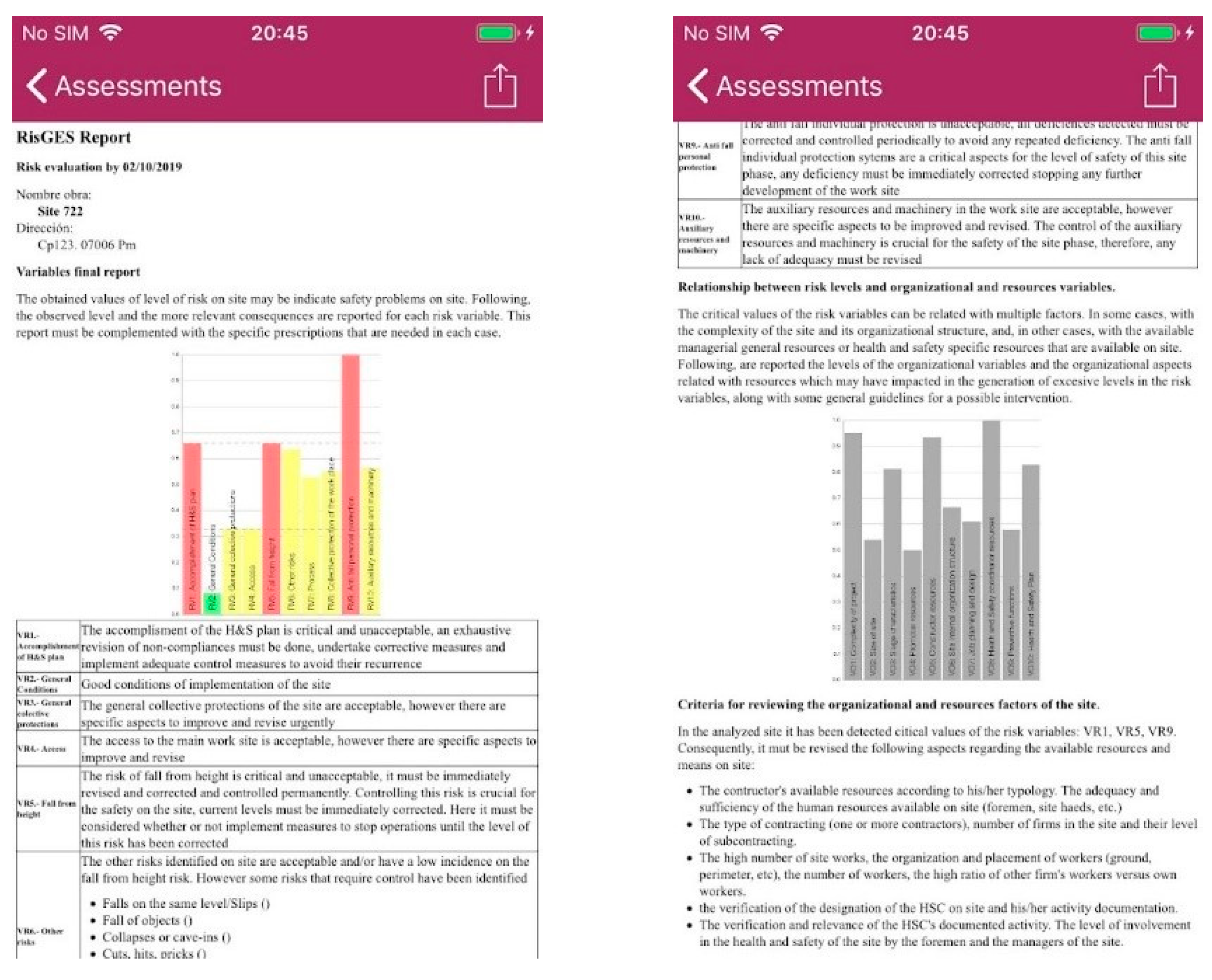 Ijerph 20 03954 g004