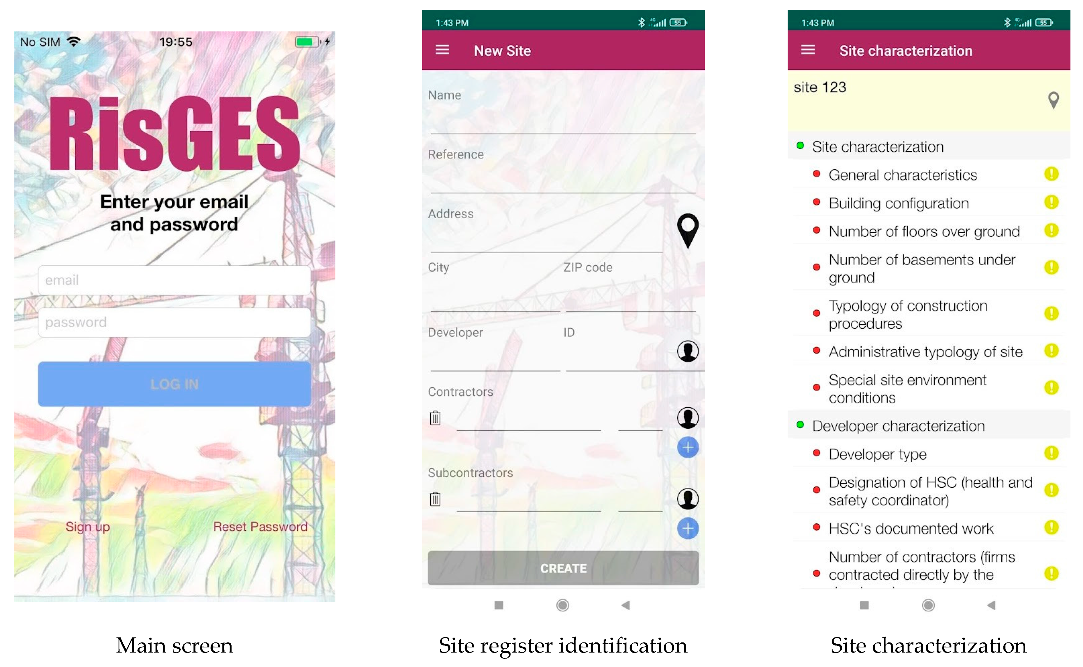 Ijerph 20 03954 g0a1