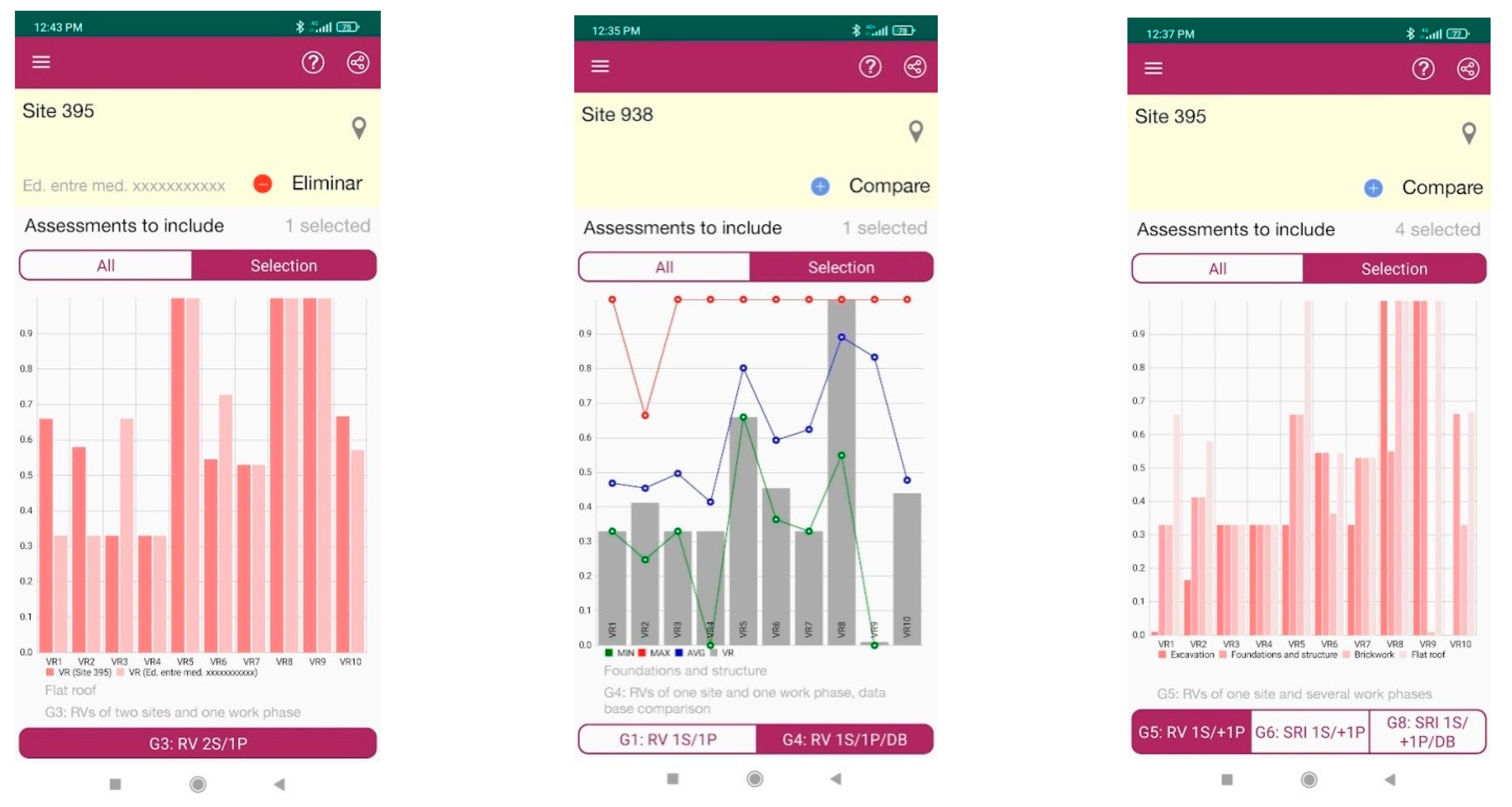 Ijerph 20 03954 g0a4a